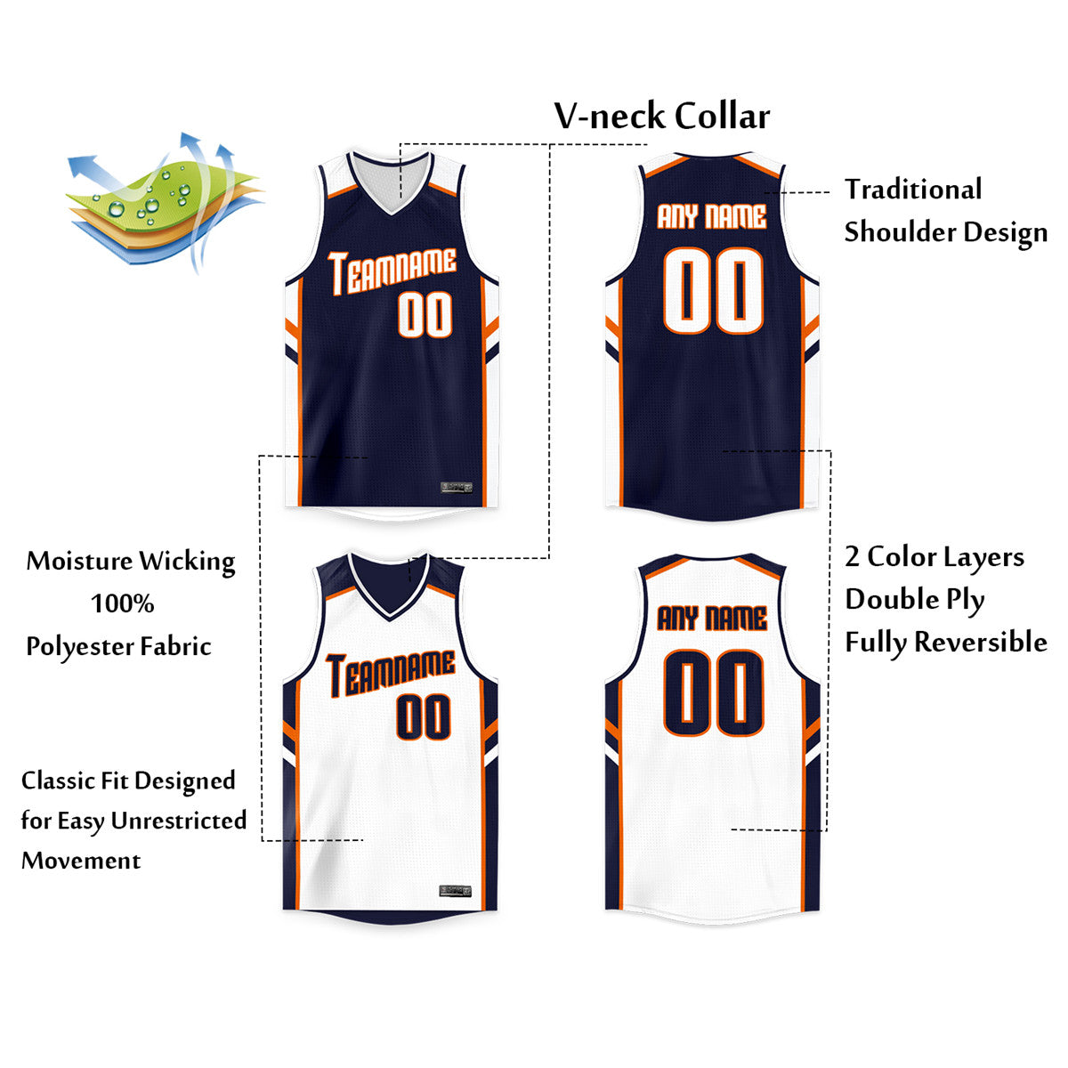 Custom Neon Green Navy-White Side Two-Tone Classic Sports Uniform Basketball Jersey |KXKSHOP