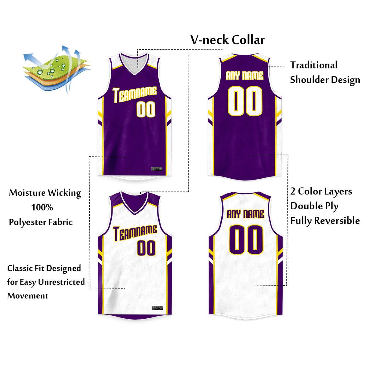 Custom Neon Green Navy-White Side Two-Tone Classic Sports Uniform Basketball Jersey |KXKSHOP