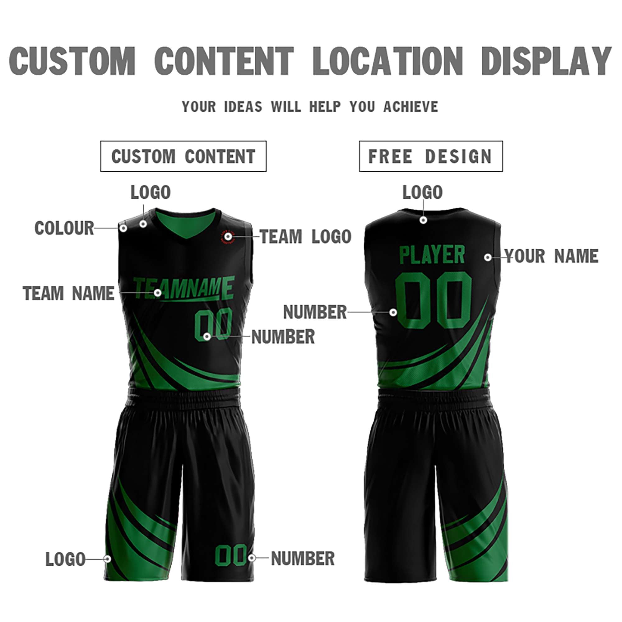 Benutzerdefinierte schwarz-grüne Doppelseiten-Sets Design Sportswear Basketball Jersey