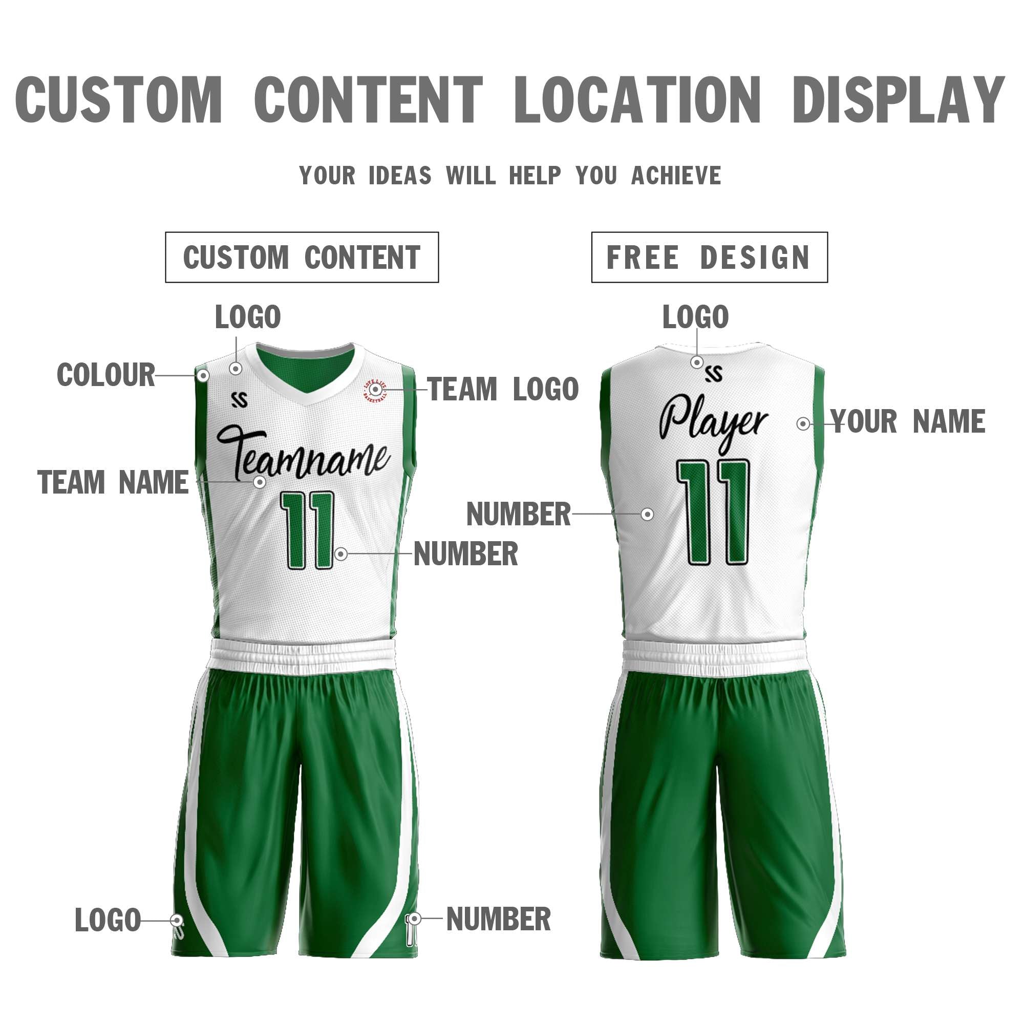 Benutzerdefinierte Weiß Grün Doppel Seite Kits Design Sportswear Basketball Jersey