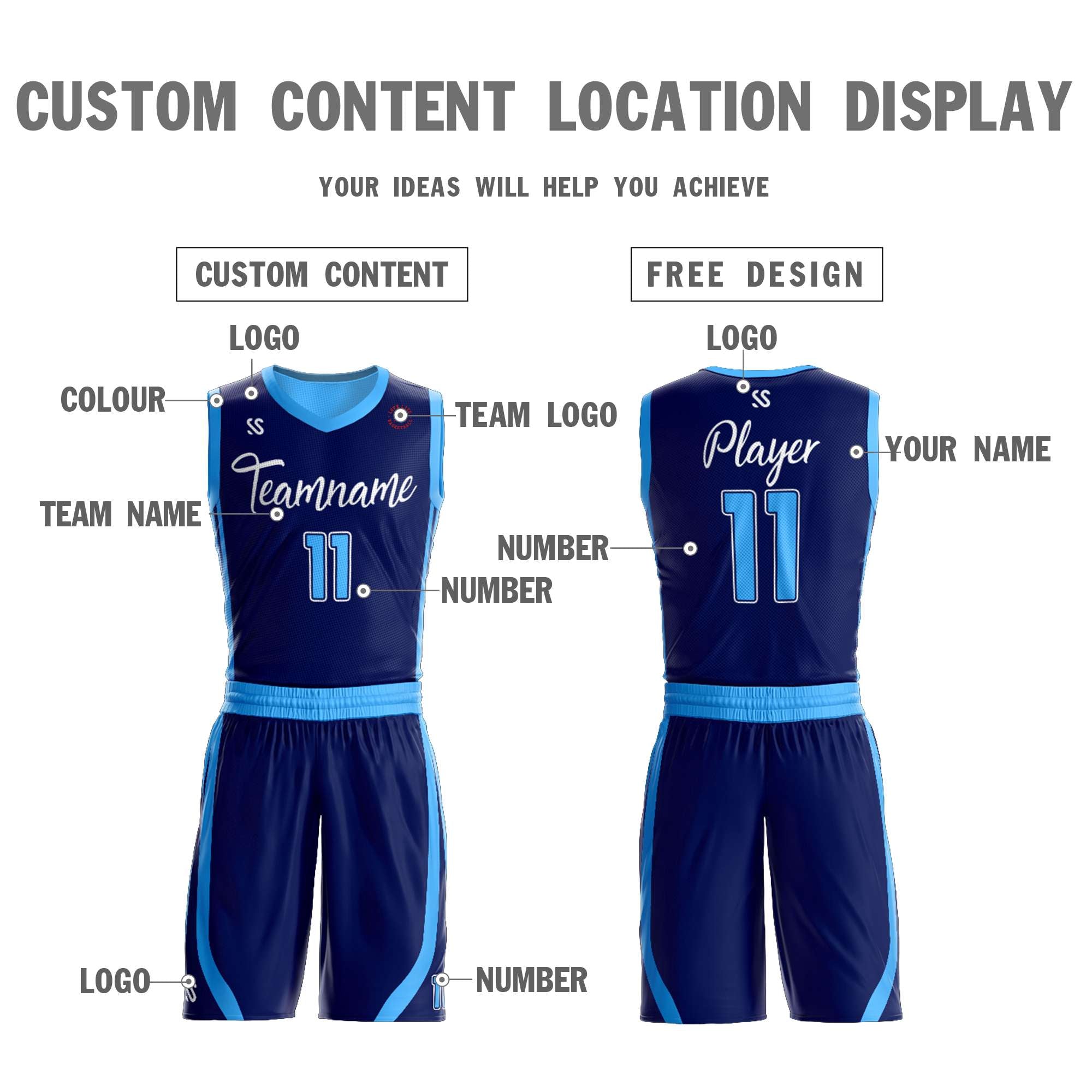 Benutzerdefinierte Navy Puderblau Doppelseitige Kits Design Sportswear Basketball Jersey
