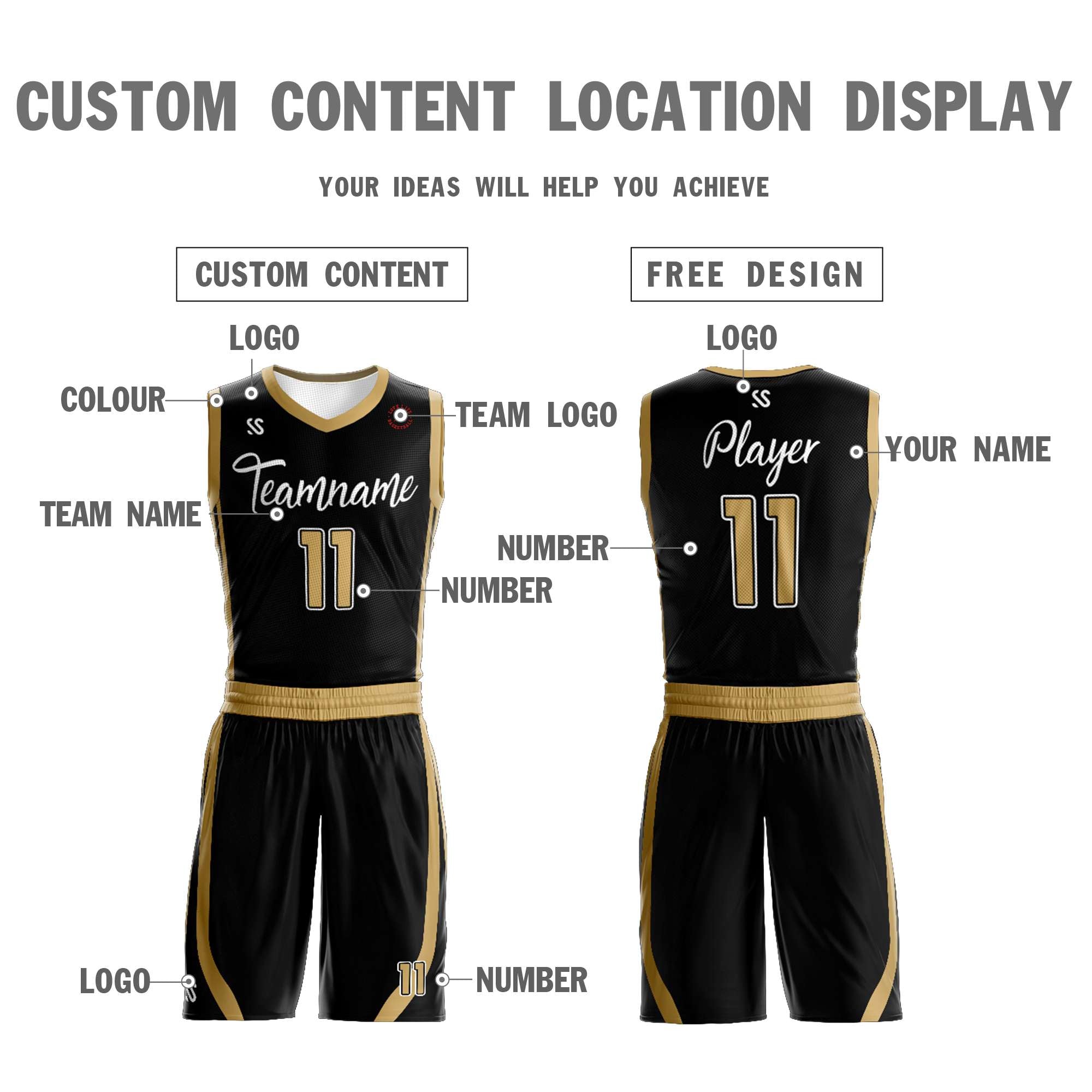 Benutzerdefinierte Schwarz Weiß Doppel Seite Kits Design Sportswear Basketball