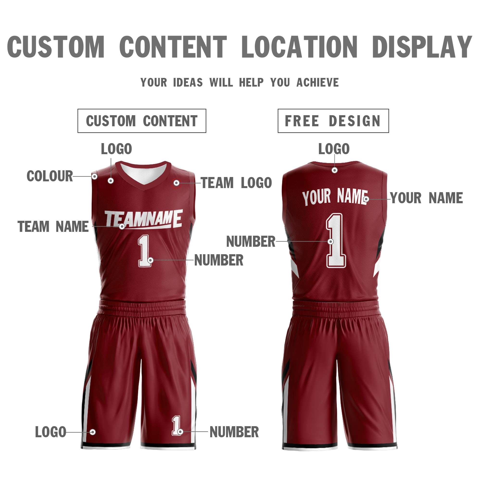 Benutzerdefinierte rot weiß doppelseitige Kits Design Sportswear Basketball Jersey