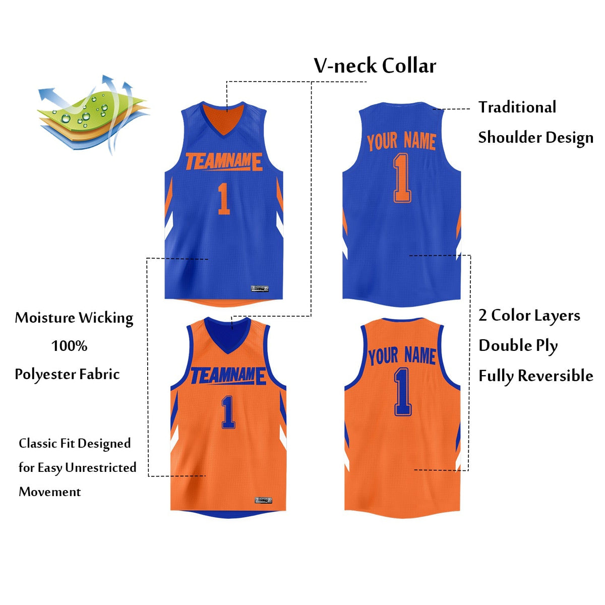 Custom Neon Green Navy-White Side Two-Tone Classic Sports Uniform Basketball Jersey |KXKSHOP