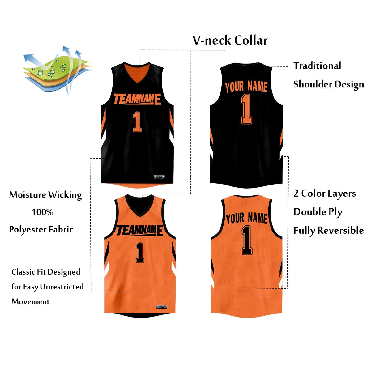 Custom Neon Green Navy-White Side Two-Tone Classic Sports Uniform Basketball Jersey |KXKSHOP