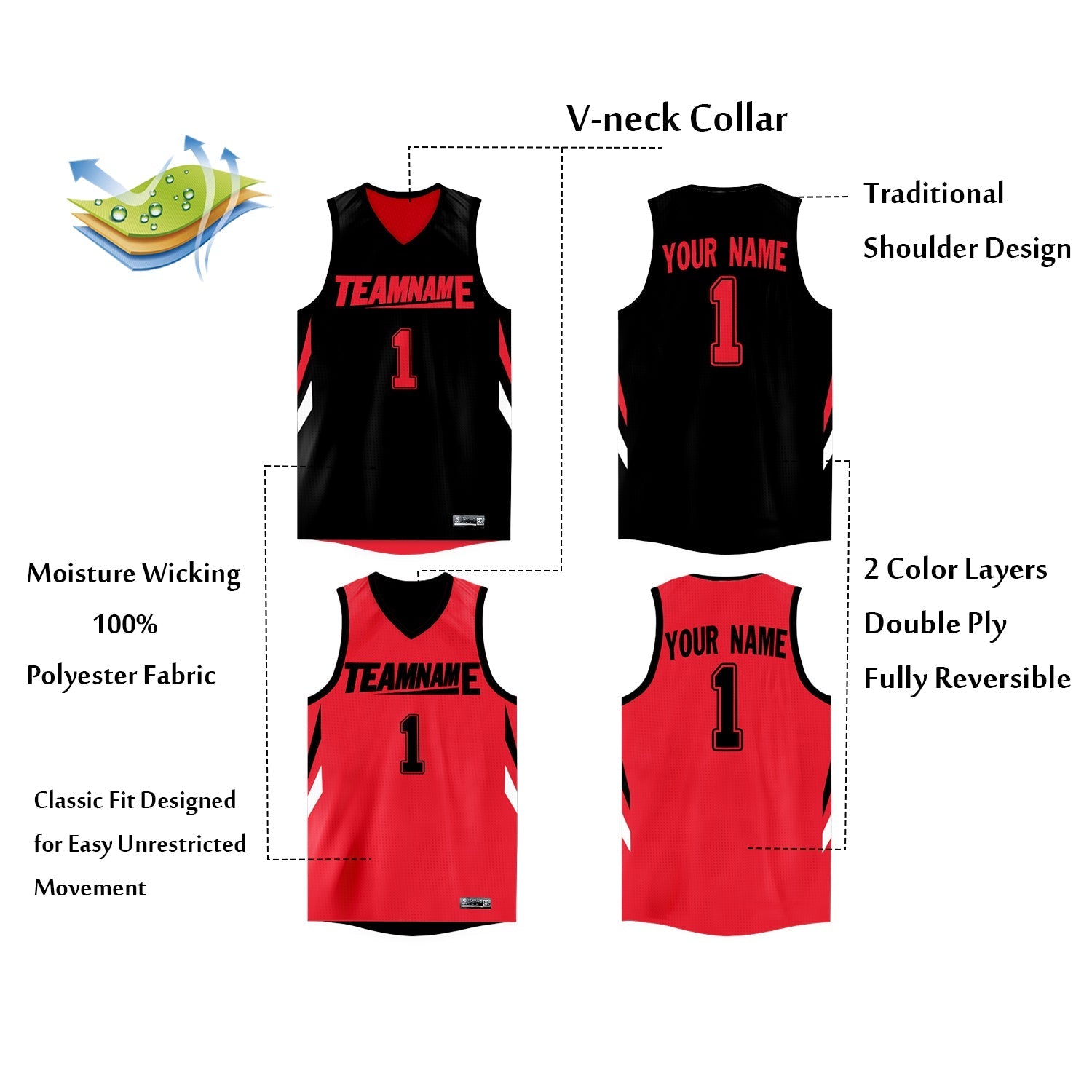Custom Neon Green Navy-White Side Two-Tone Classic Sports Uniform Basketball Jersey |KXKSHOP