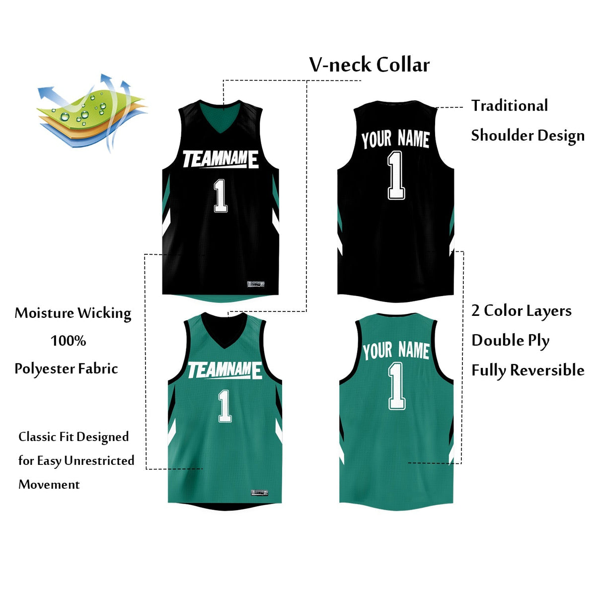 Custom Neon Green Navy-White Side Two-Tone Classic Sports Uniform Basketball Jersey |KXKSHOP