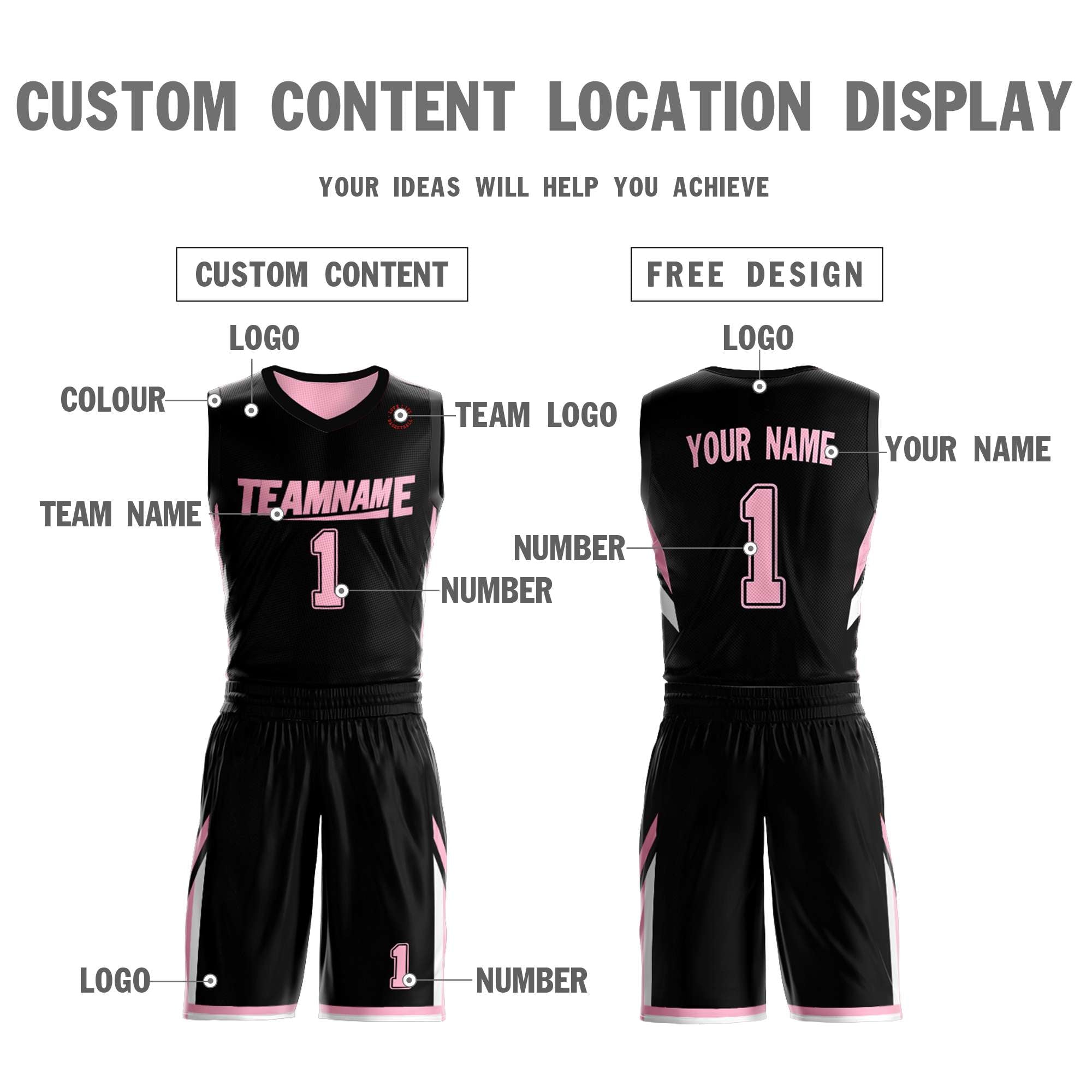 Benutzerdefinierte Schwarz Rosa Doppel Seite Kits Design Sportswear Basketball Jersey