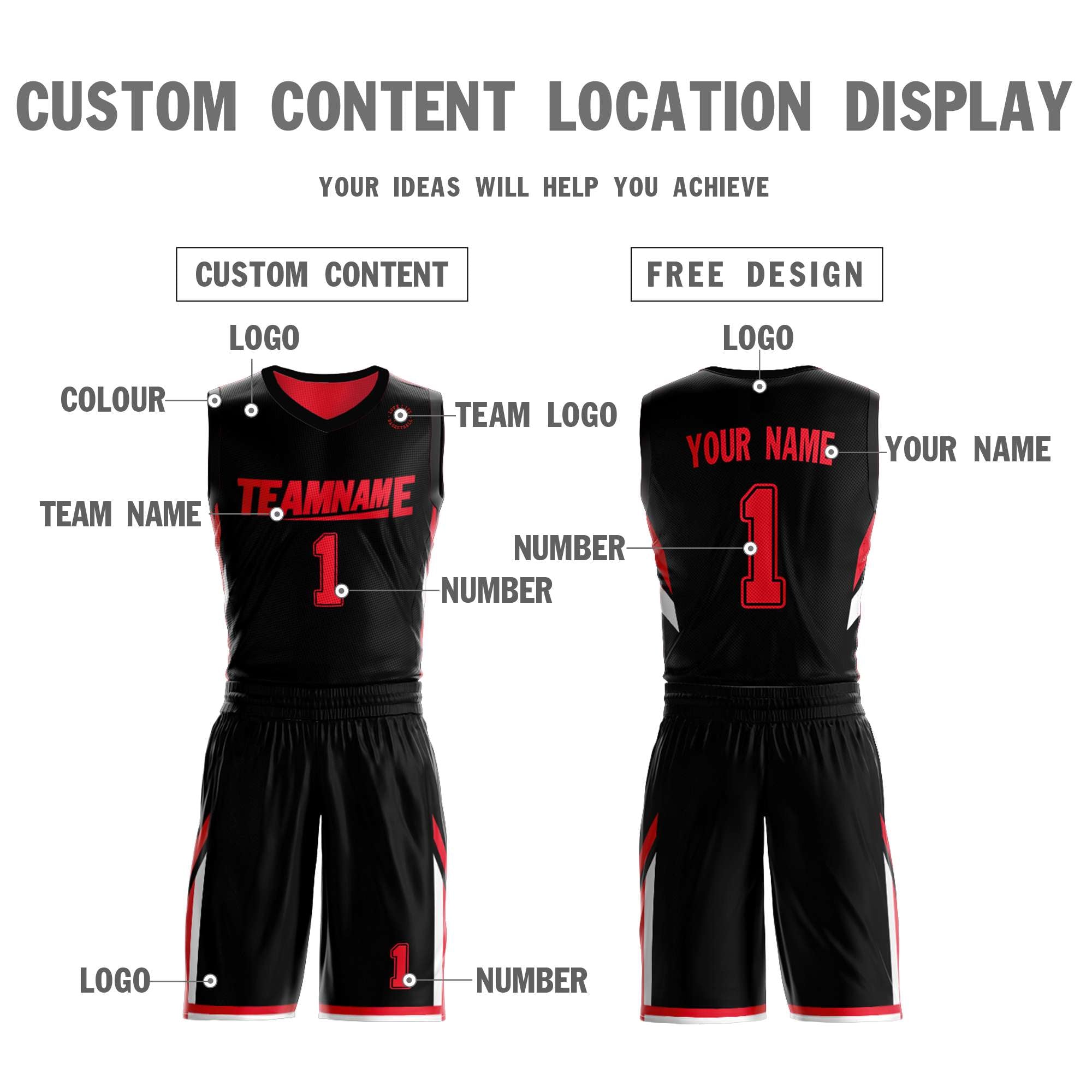 Benutzerdefinierte Schwarz Rot Doppel Seite Kits Design Sportswear Basketball Jersey