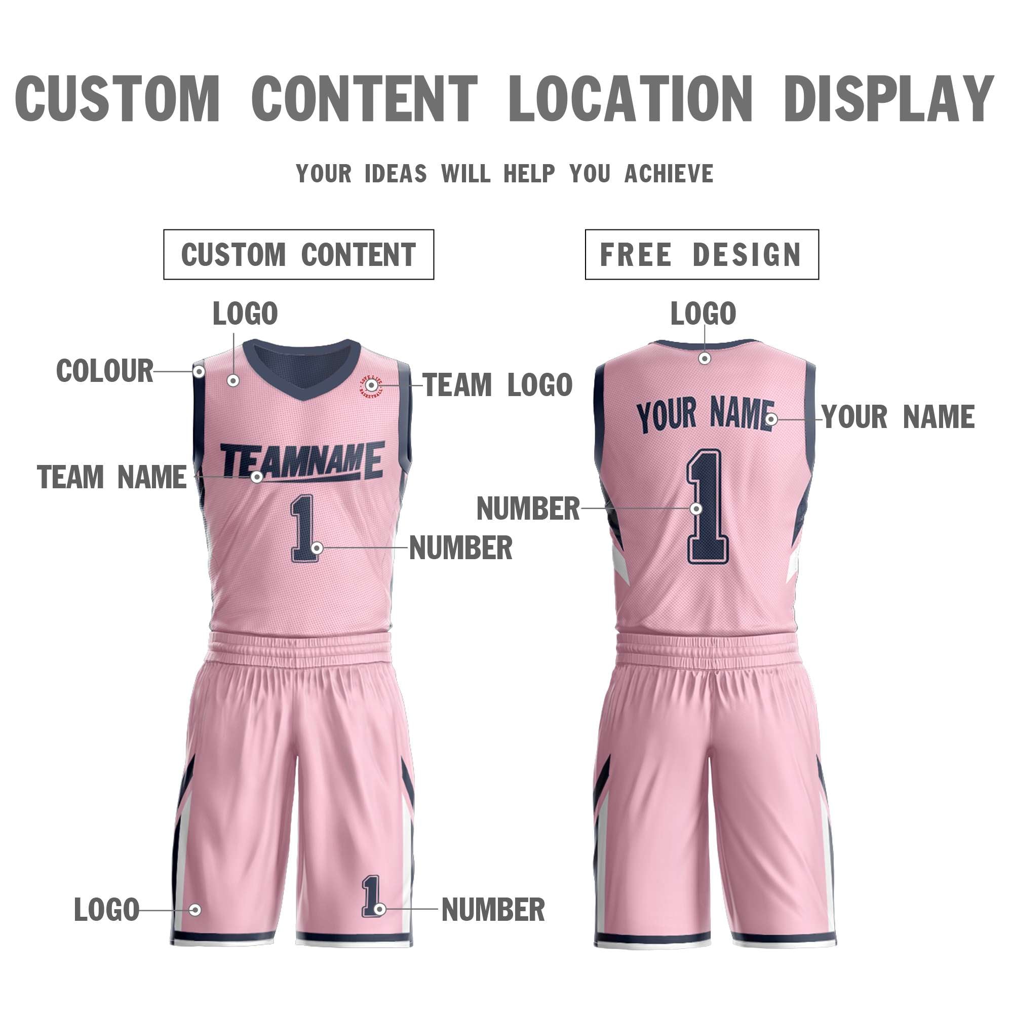 Benutzerdefinierte Rosa Dunkelgrau Doppel Seite Kits Design Sportswear Basketball Jersey