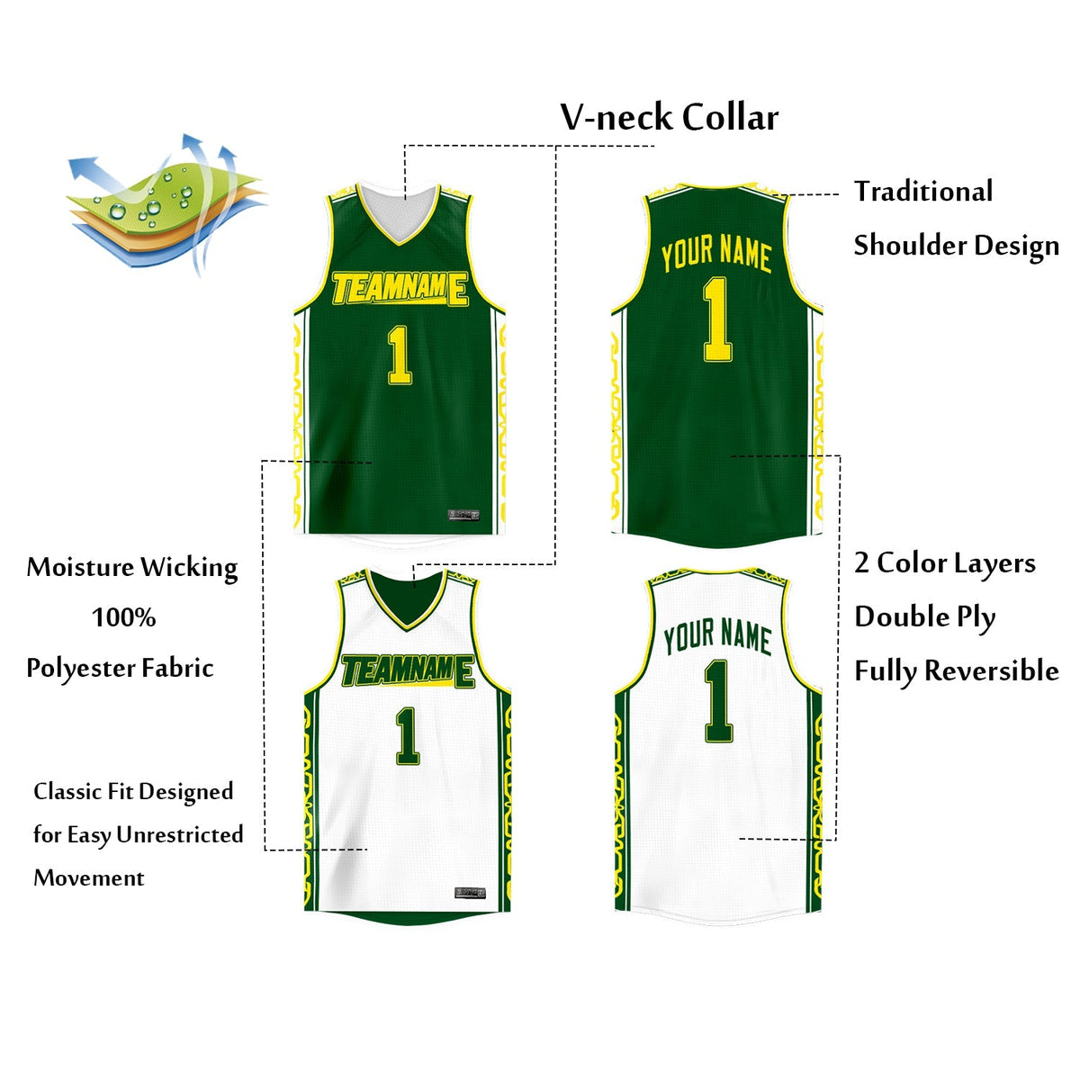 Maillot de basket-ball athlétique personnalisé vert et blanc à double face
