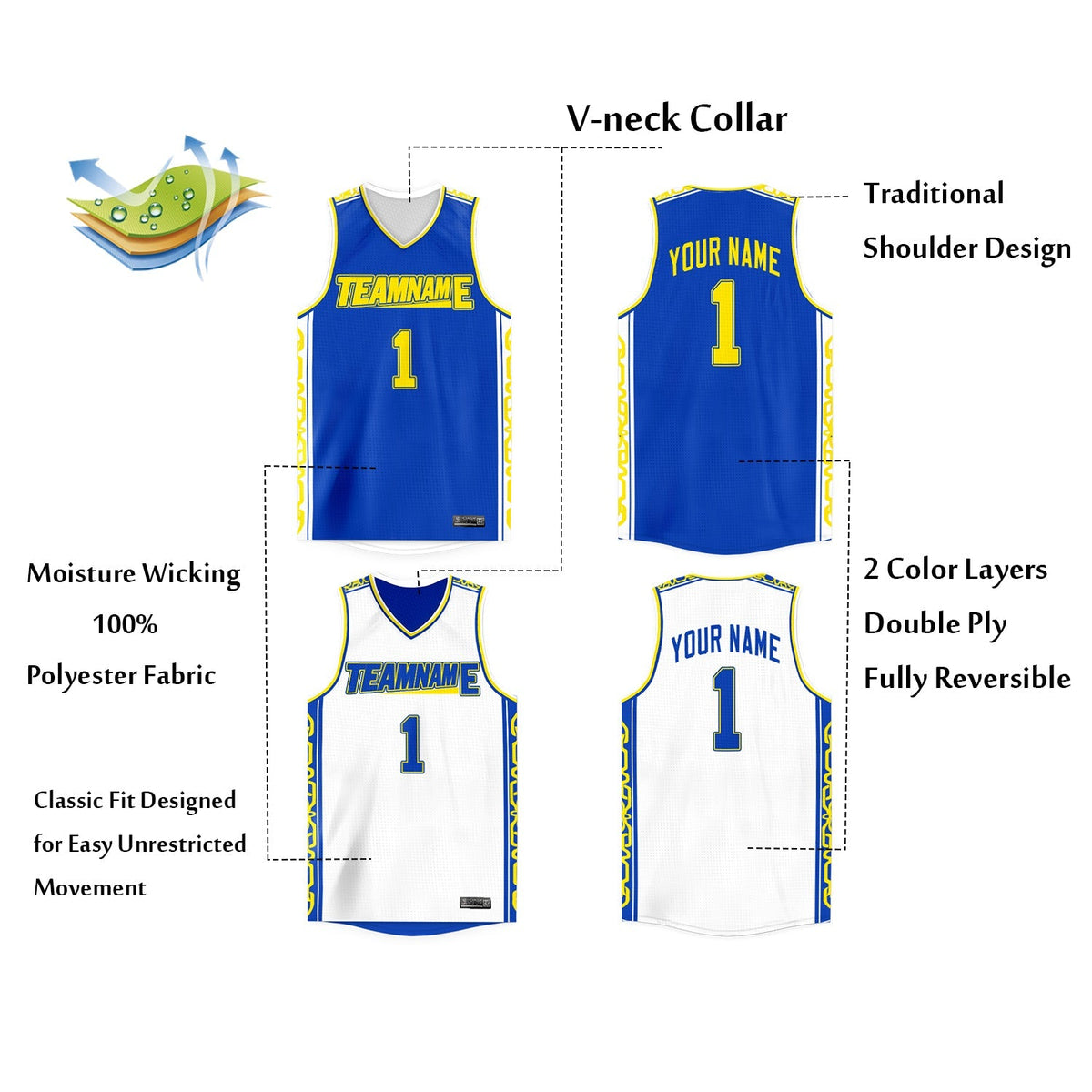 Benutzerdefinierte Royal White Double Side Tops Athletic Basketball Jersey