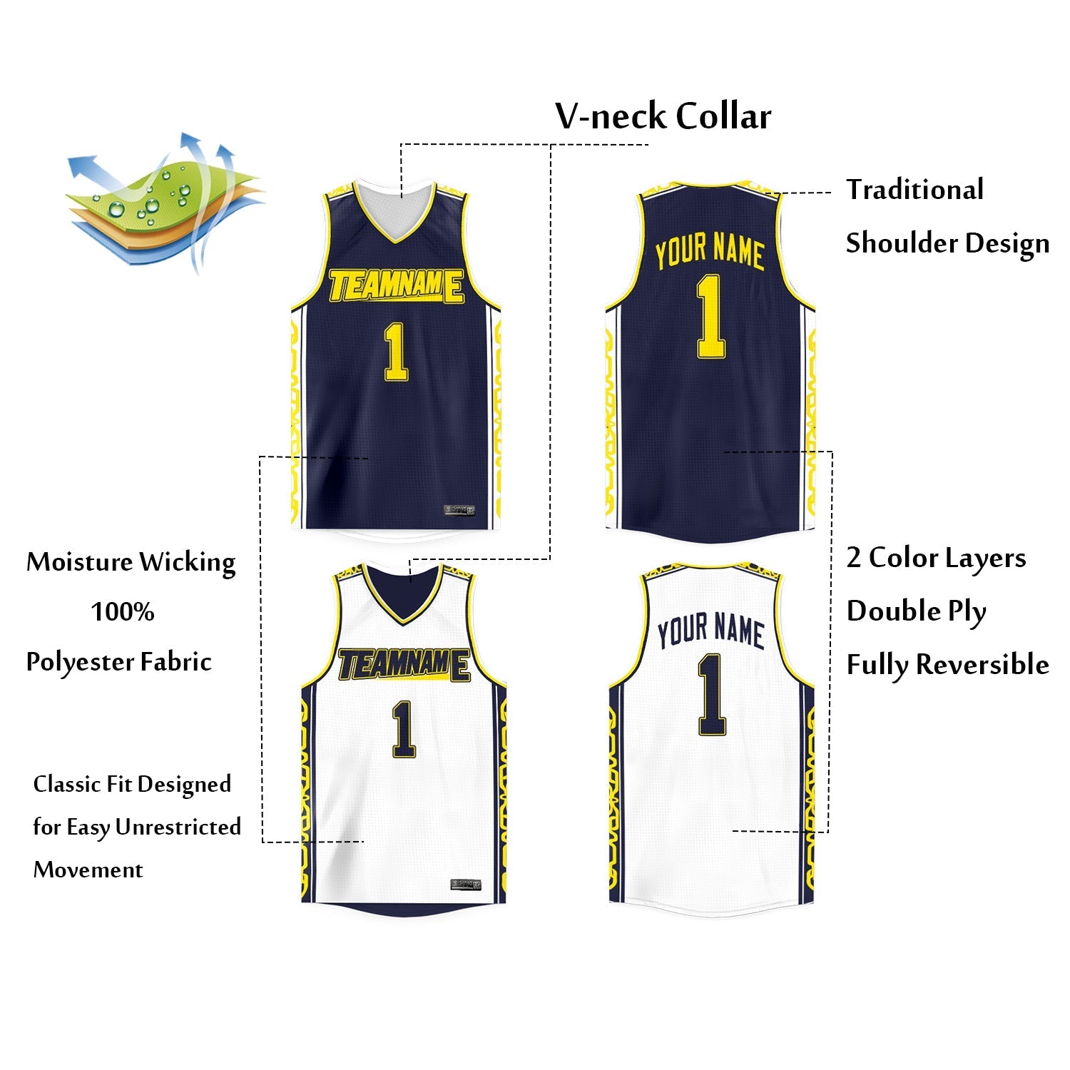 Maillot de basket-ball athlétique personnalisé bleu marine et blanc à double face