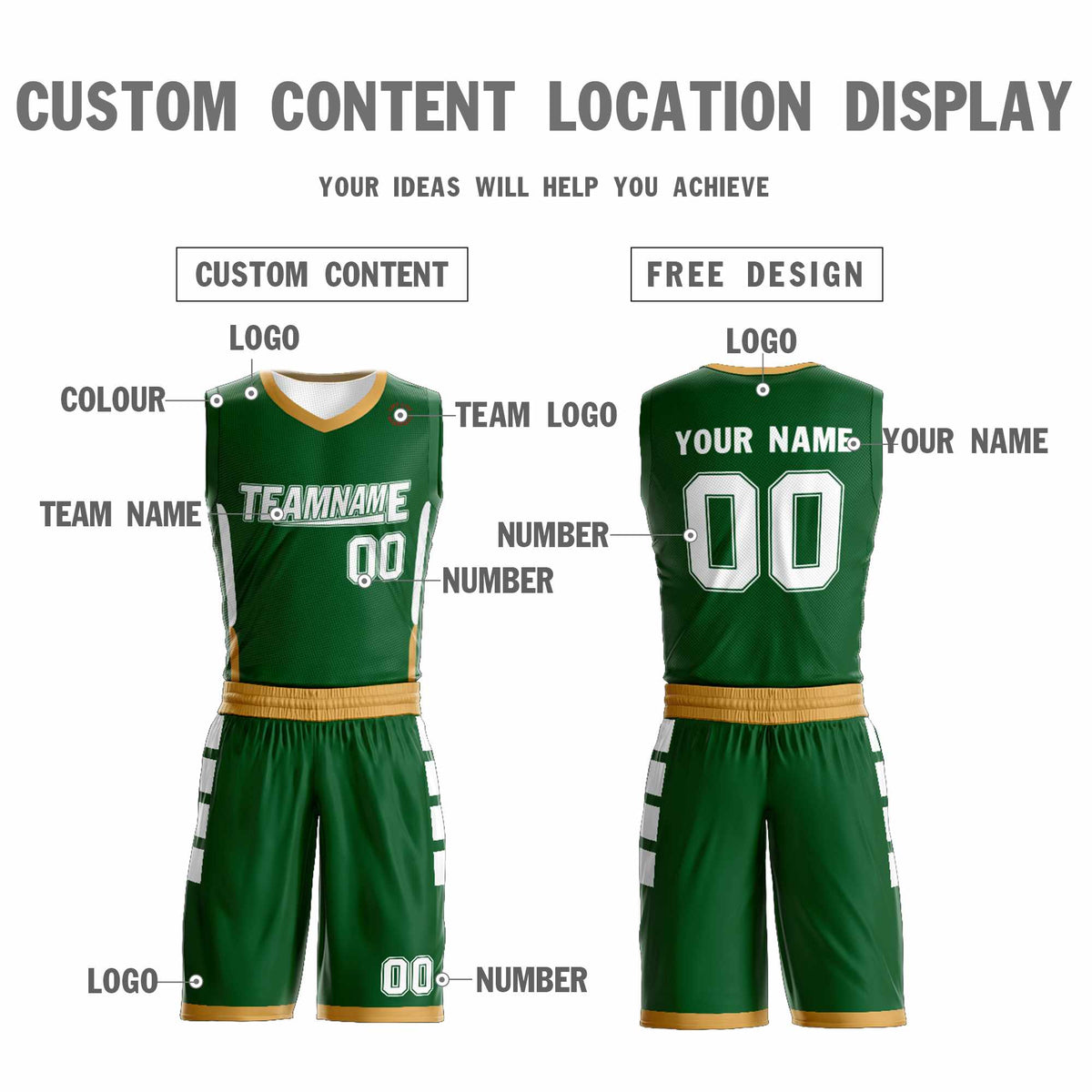 Custom Green White Double Side Kits Design Sportswear Basketball Jersey