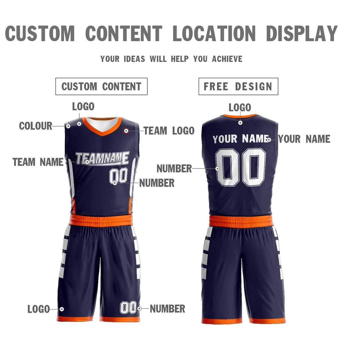Custom Navy White Double Side Kits Design Sportswear Basketball Jersey