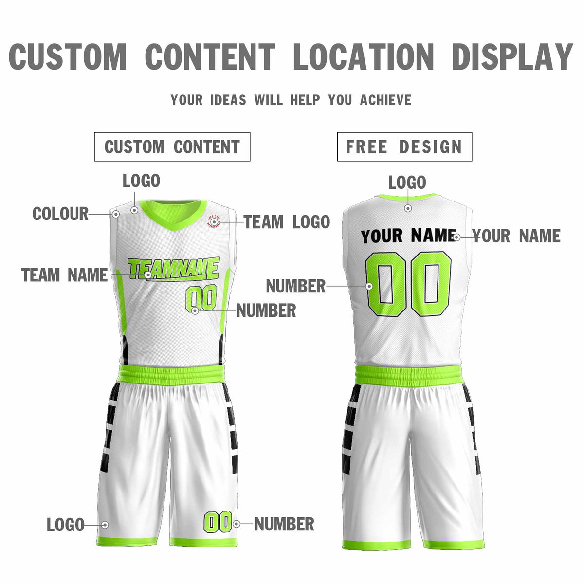 Custom White Neon Green Double Side Kits Design Sportswear Basketball Jersey