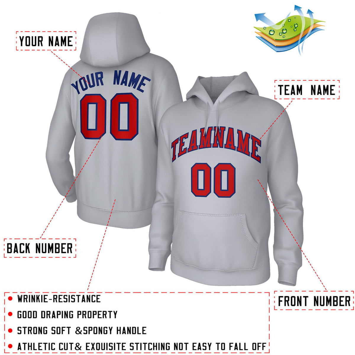 Custom Gray Red-Navy Classic Style Pullover Fashion Hoodie Uniform| KXKSHOP