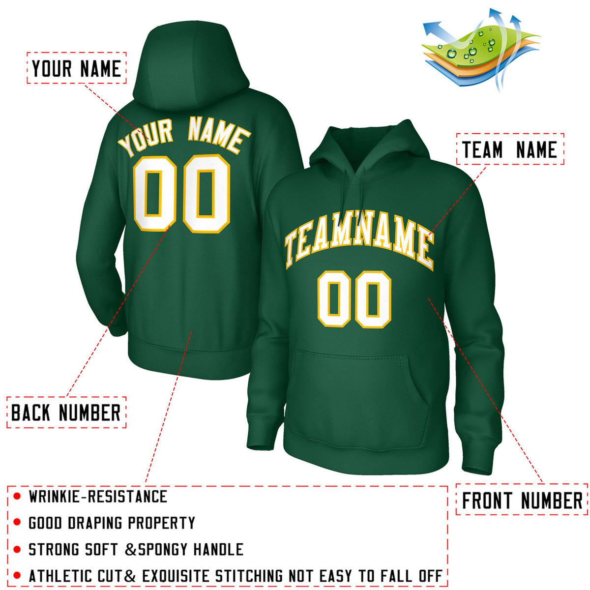 Custom Green Soft Sport Classic Style Pullover Fashion Hoodie Uniform| KXKSHOP