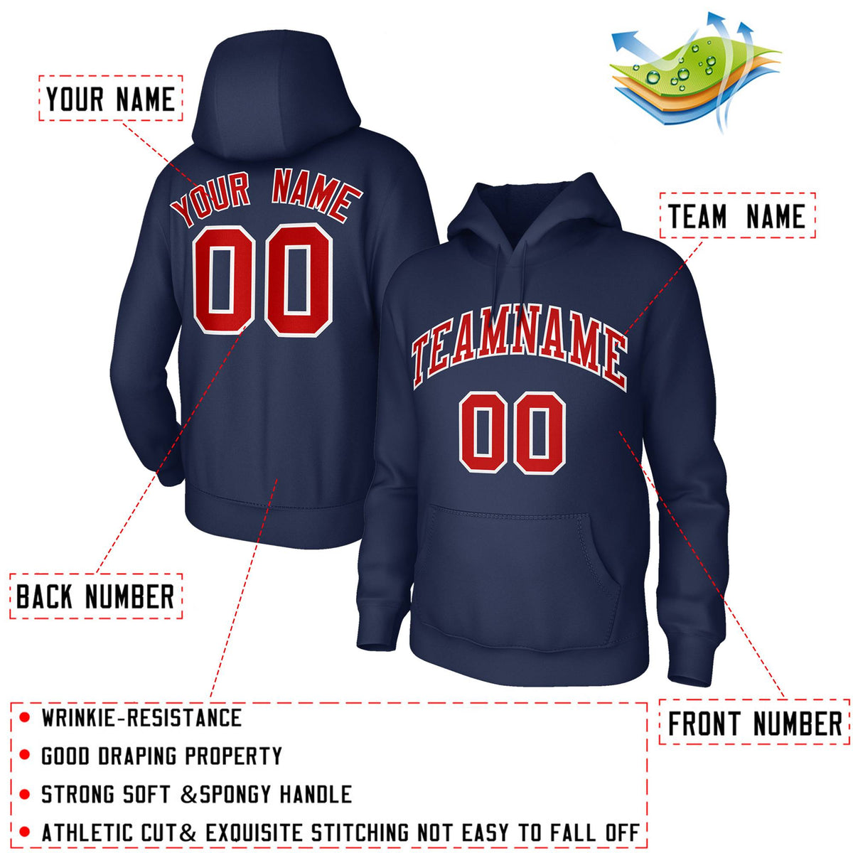 Custom Navy Red-White Sport Classic Style Hoodie Pullover Fashion Uniform| KXKSHOP
