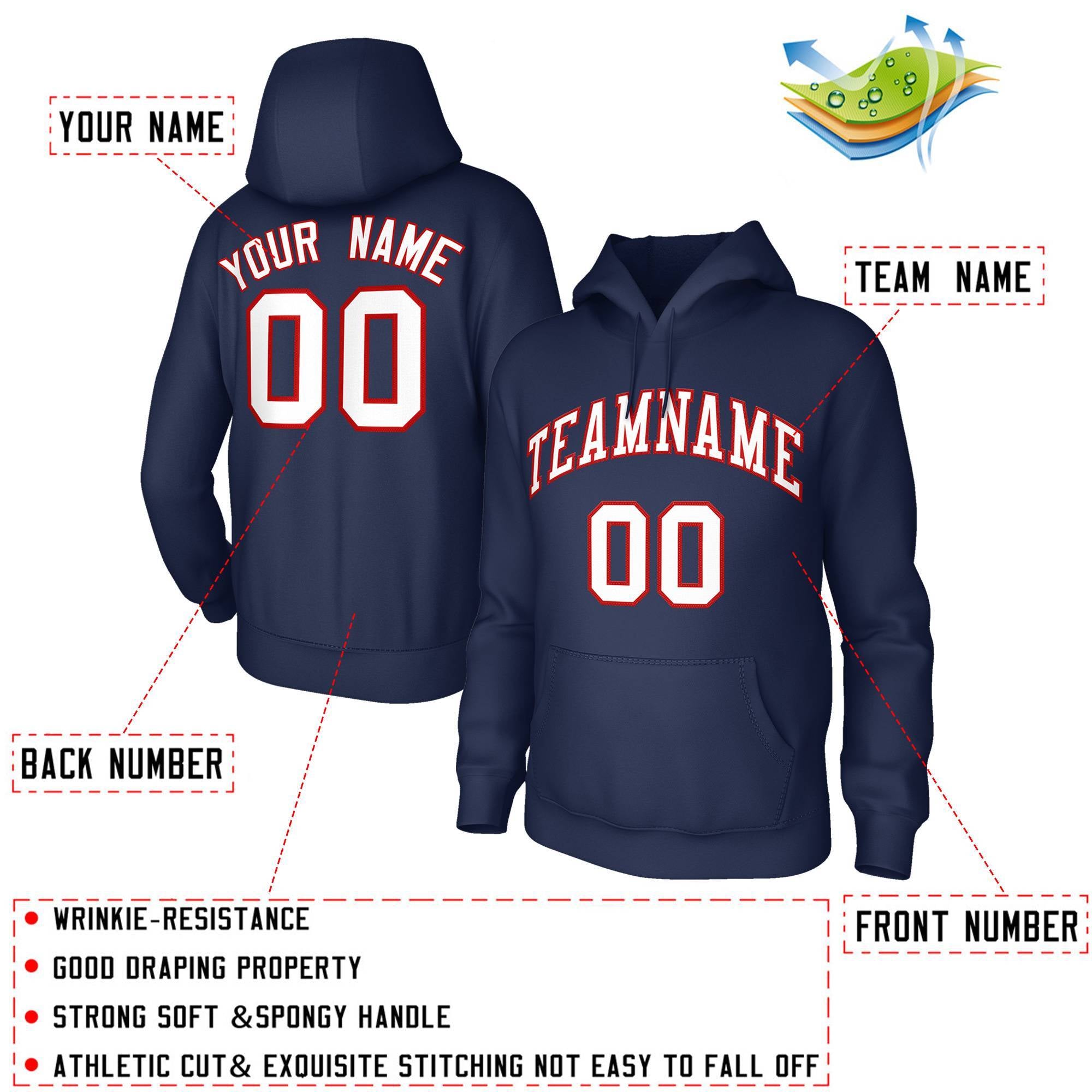 Custom Classic Style Navy Blue Hoodie Fashion Athletic Pullover Sweatshirt| KXKSHOP