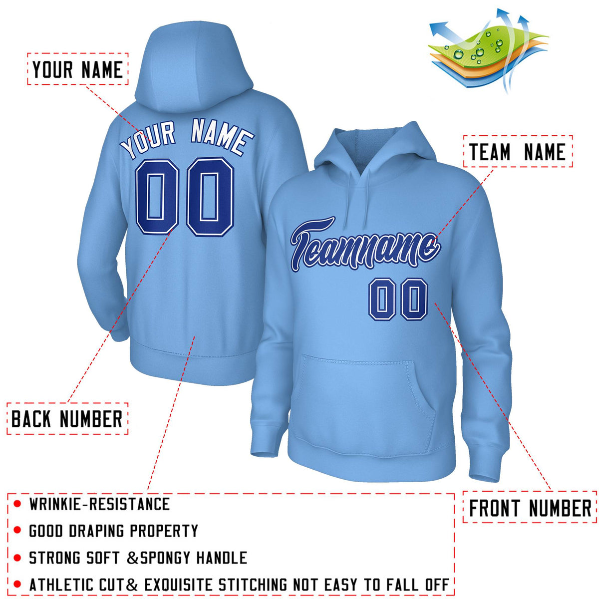 Custom Stitched Powder Blue White-Navy Classic Style Sweatshirt Pullover Hoodie| KXKSHOP