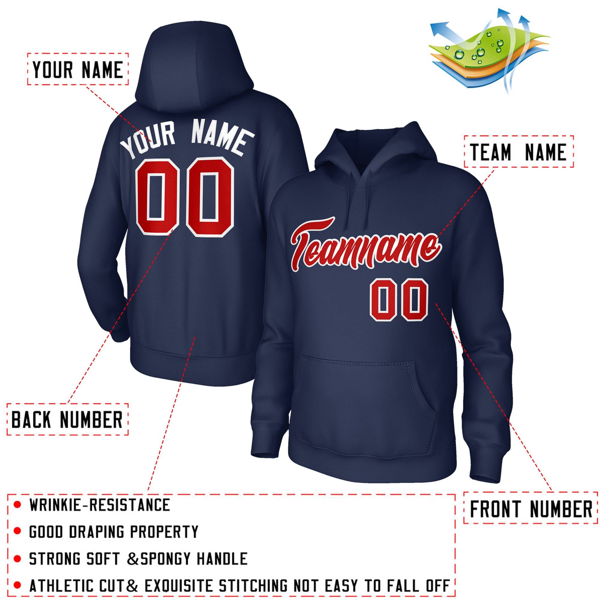 Custom Stitched Navy Red-White Classic Style Sweatshirt Pullover Hoodie| KXKSHOP