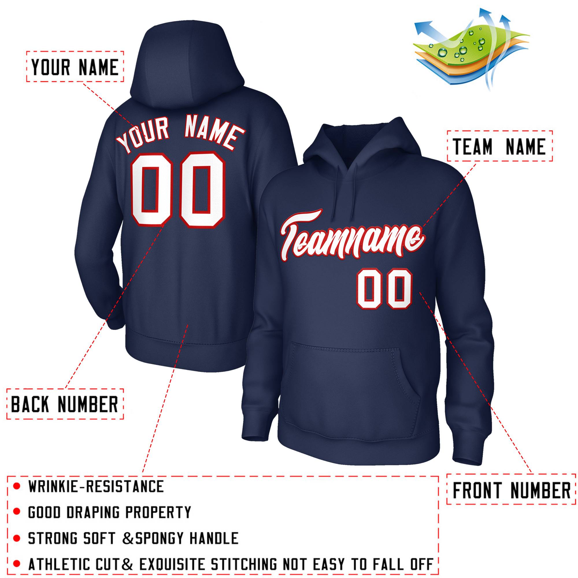Custom Stitched Navy White-Red Classic Style Sweatshirt Pullover Hoodie| KXKSHOP