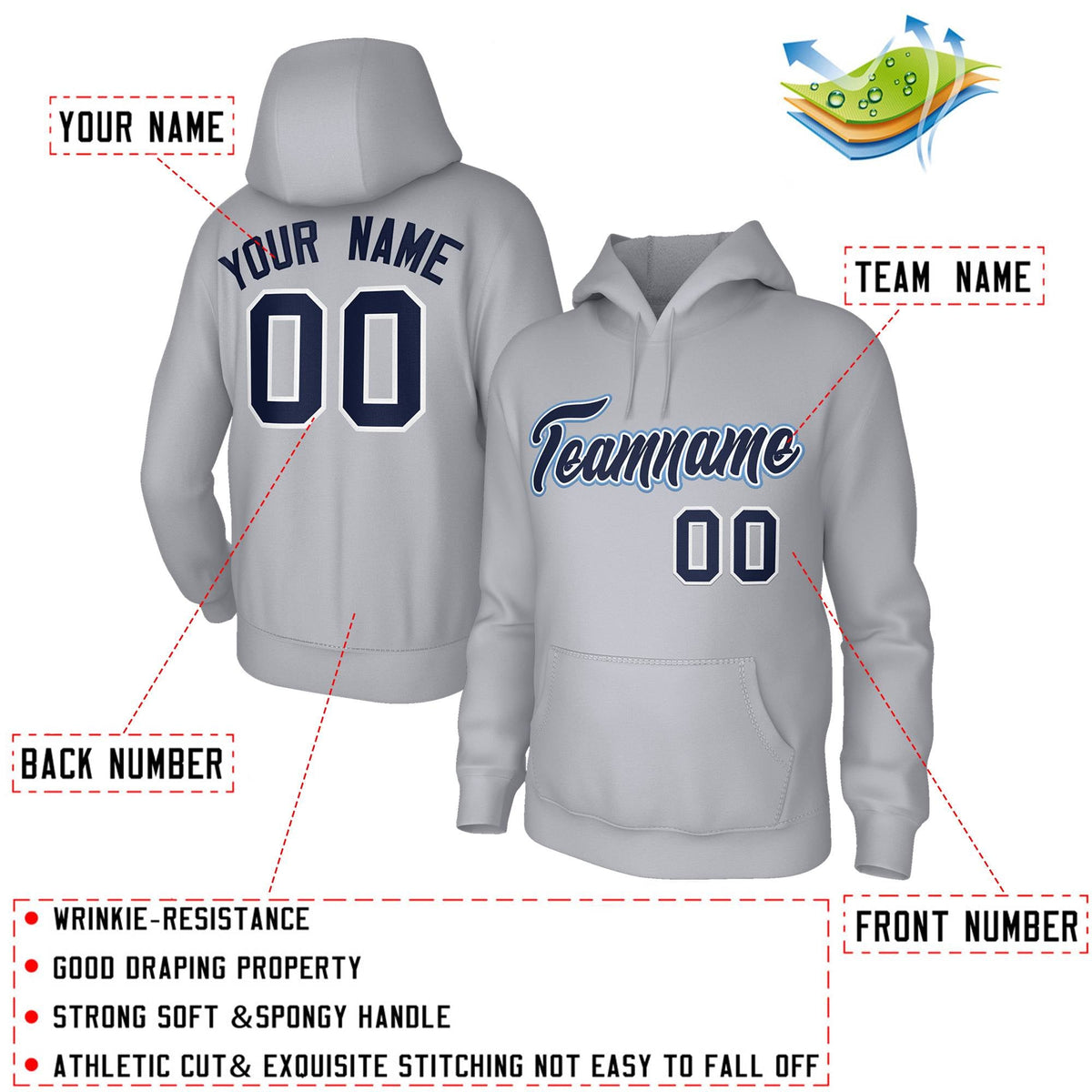 Custom Stitched Gray Navy-White Classic Style Sweatshirt Pullover Hoodie| KXKSHOP