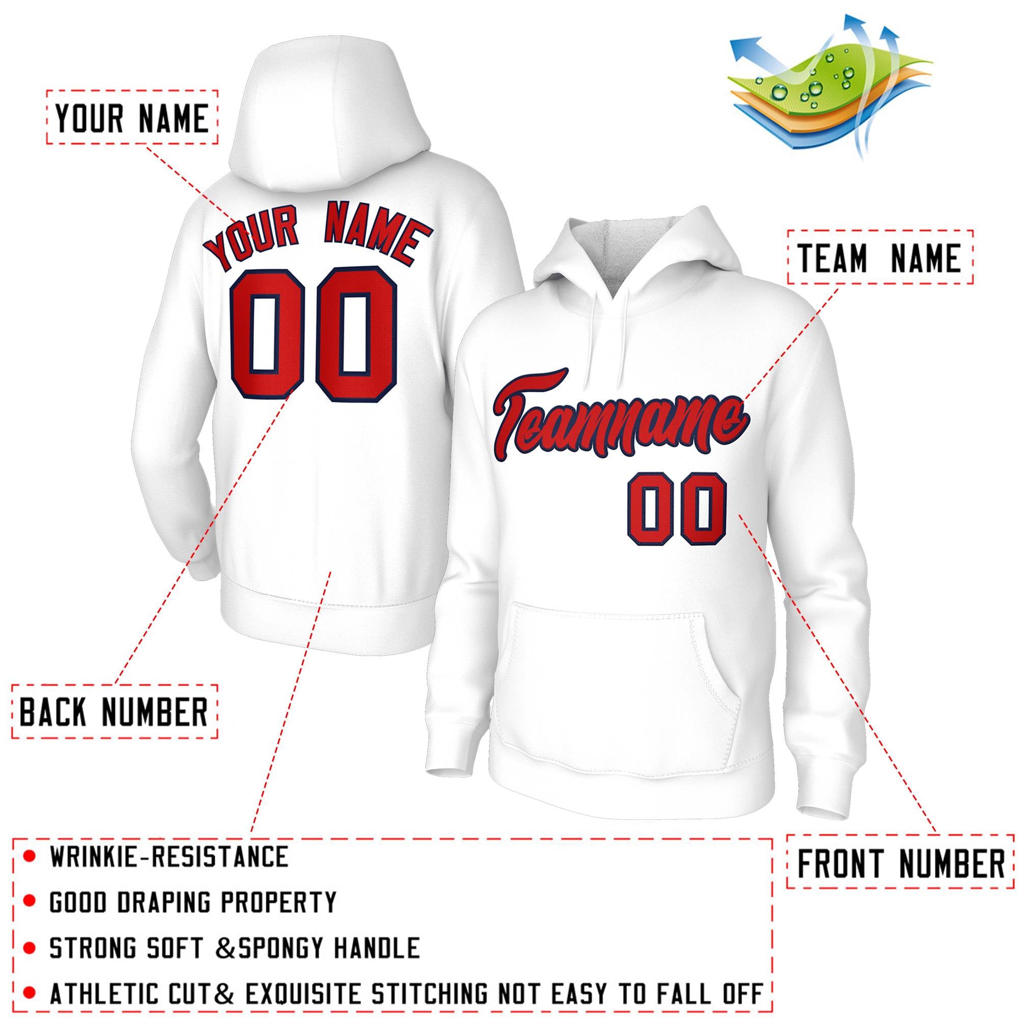 Custom Stitched White Red-Navy Classic Style Sweatshirt Pullover Hoodie| KXKSHOP
