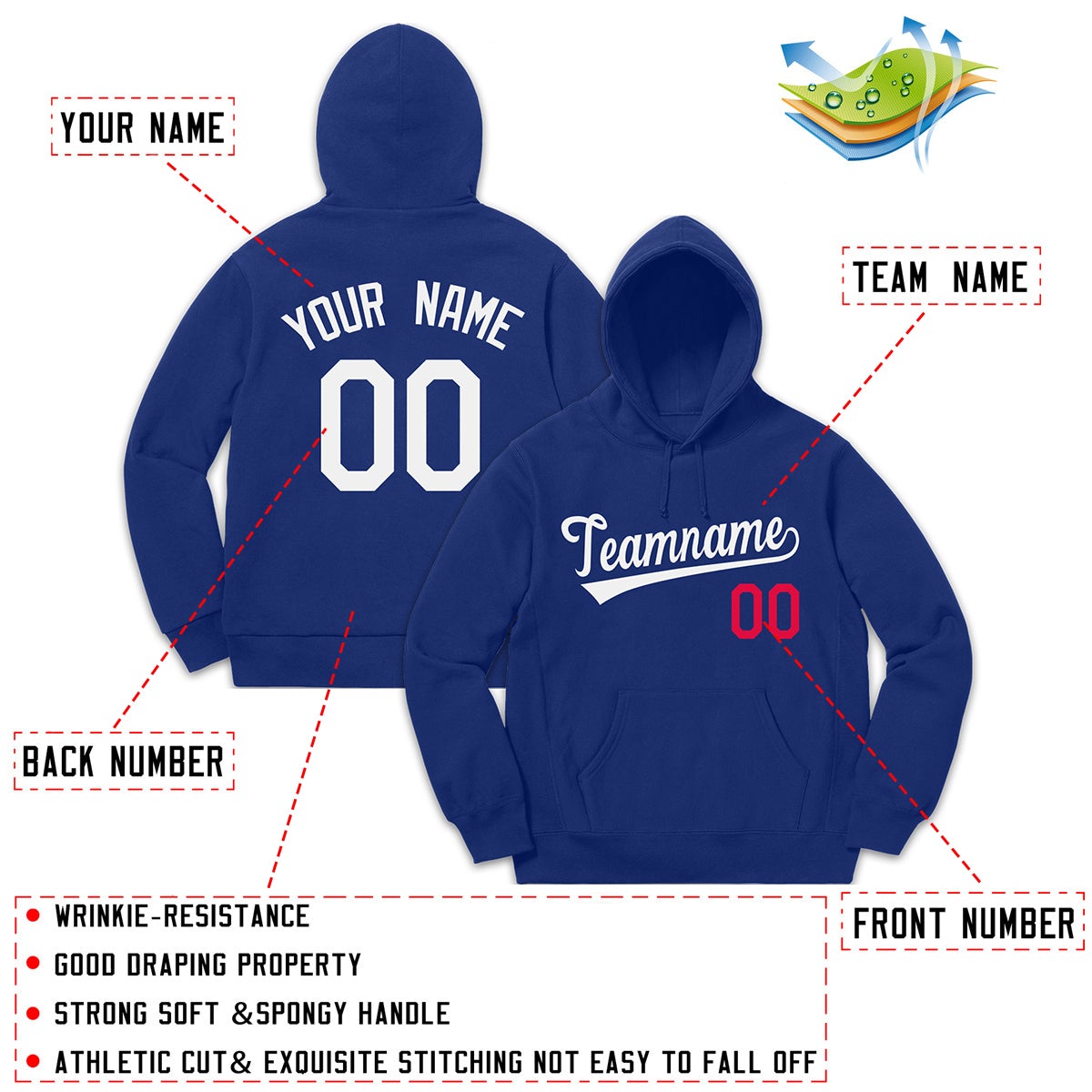 Custom Royal White Classic Style Pullover Fashion Hoodie Uniform| KXKSHOP