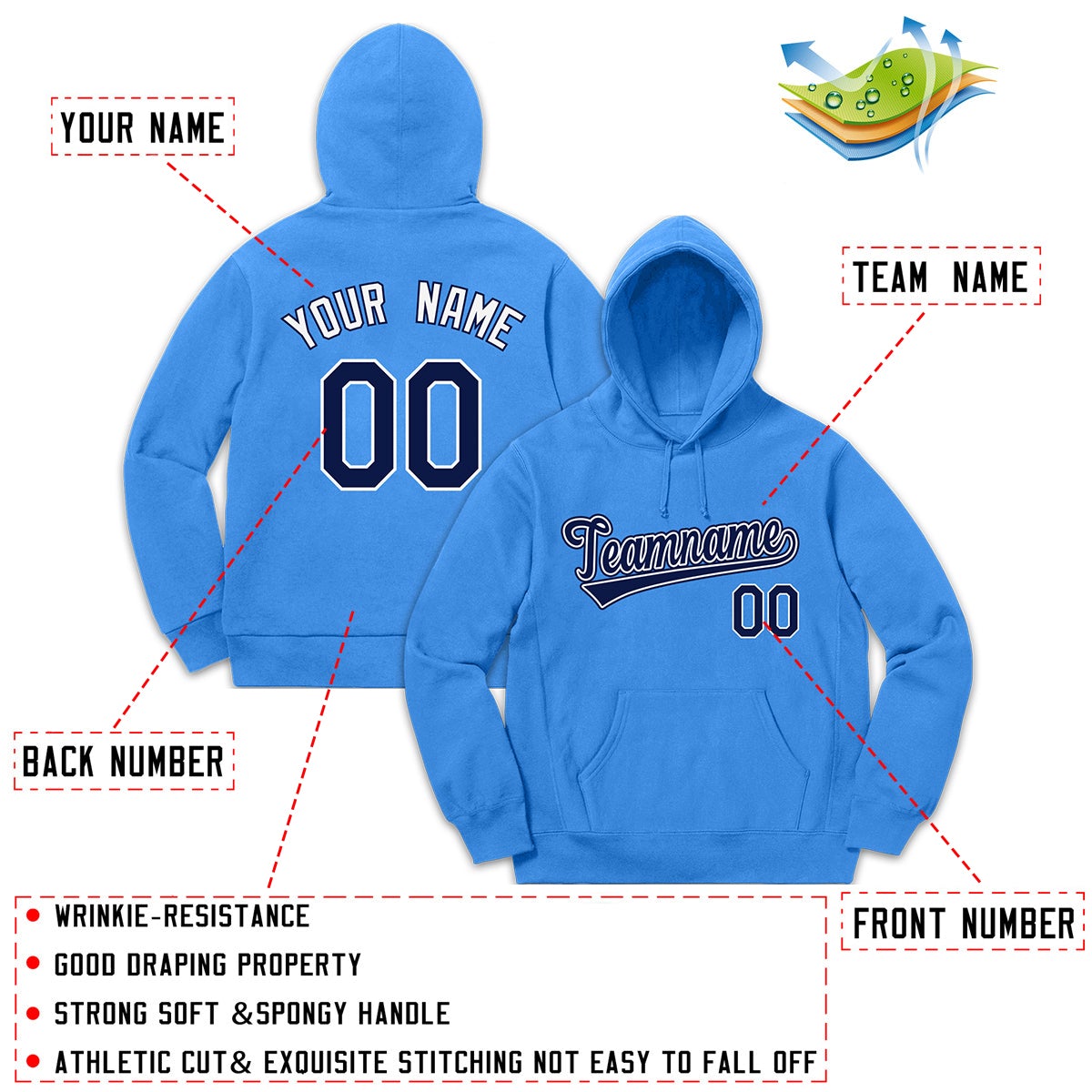 Custom Light Blue Navy-White Classic Style Sweatshirt Fashion Hoodie Uniform| KXKSHOP