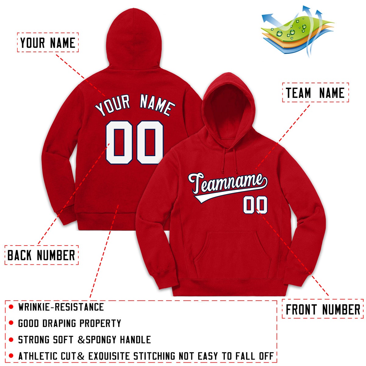 Custom Red White-Black Classic Style Pullover Fashion Hoodie Uniform| KXKSHOP