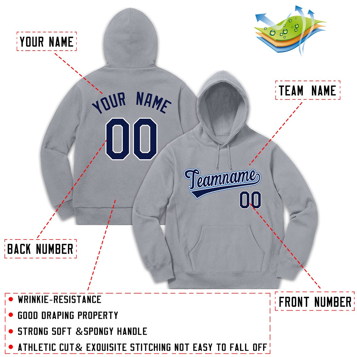 Custom Gray Navy-White Sport Classic Style Sweatshirt Fashion Hoodie Uniform| KXKSHOP