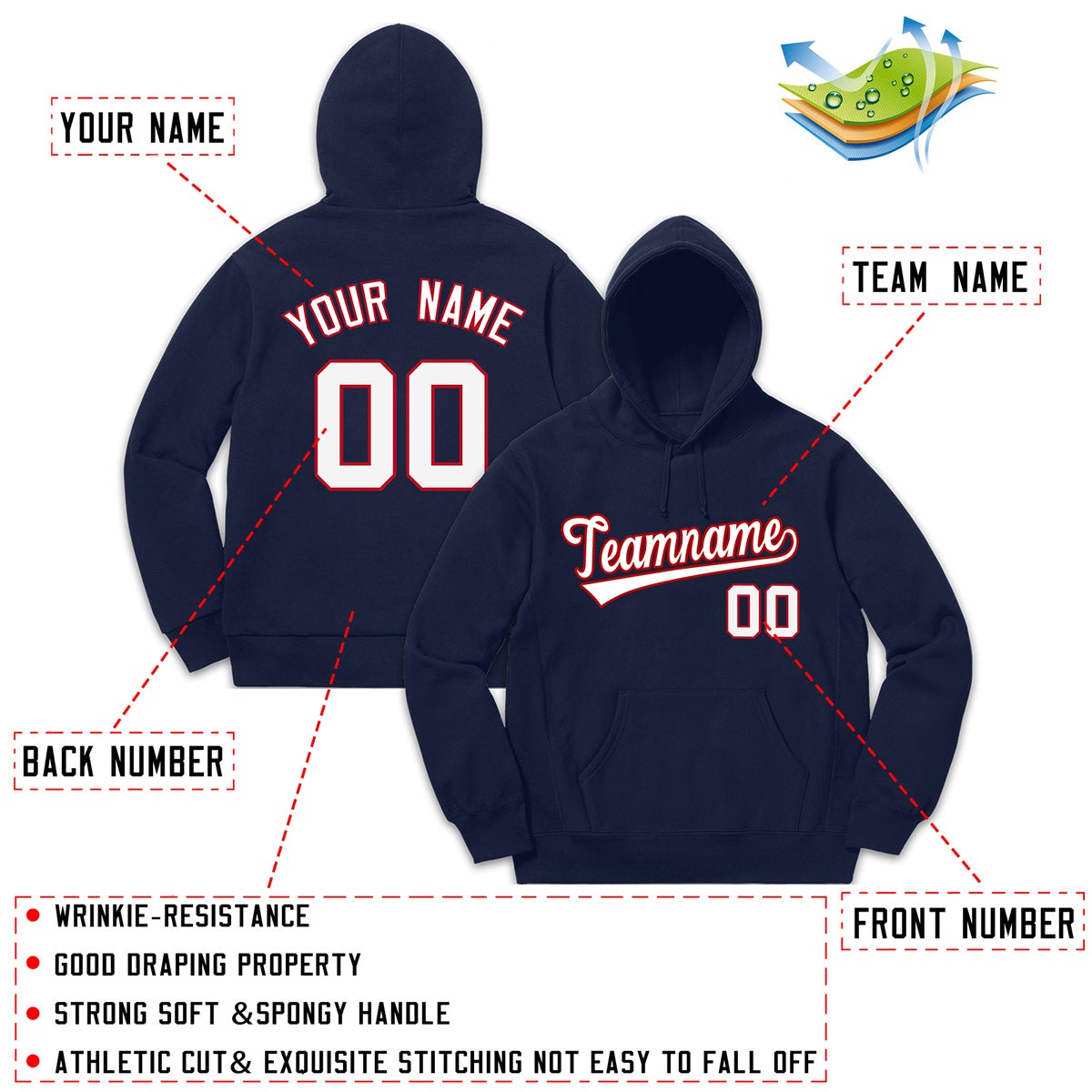 Custom Navy Sport Classic Style Sweatshirt Fashion Hoodie Uniform| KXKSHOP