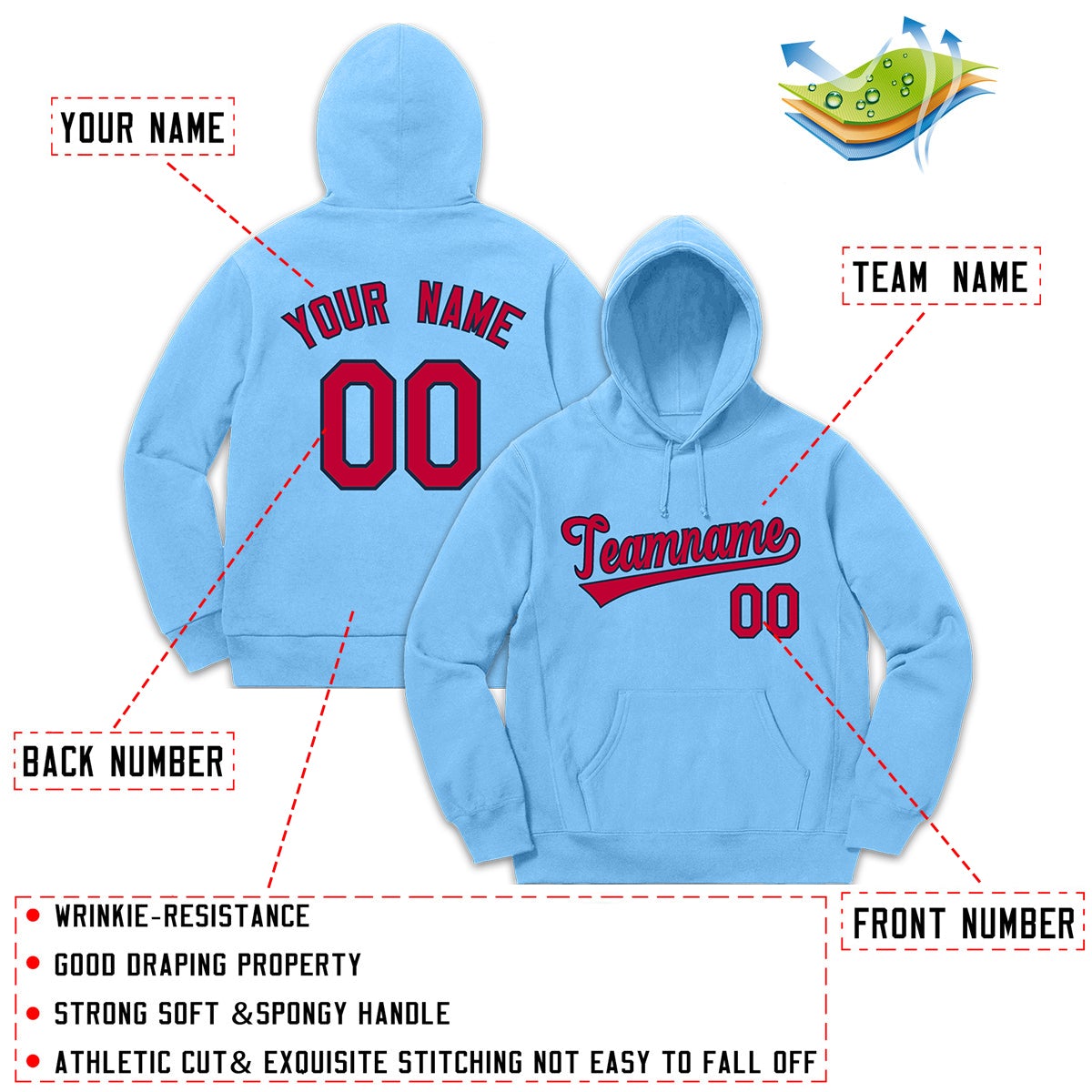 Custom Light Blue Red-Navy Classic Style Sweatshirt Fashion Hoodie Uniform| KXKSHOP