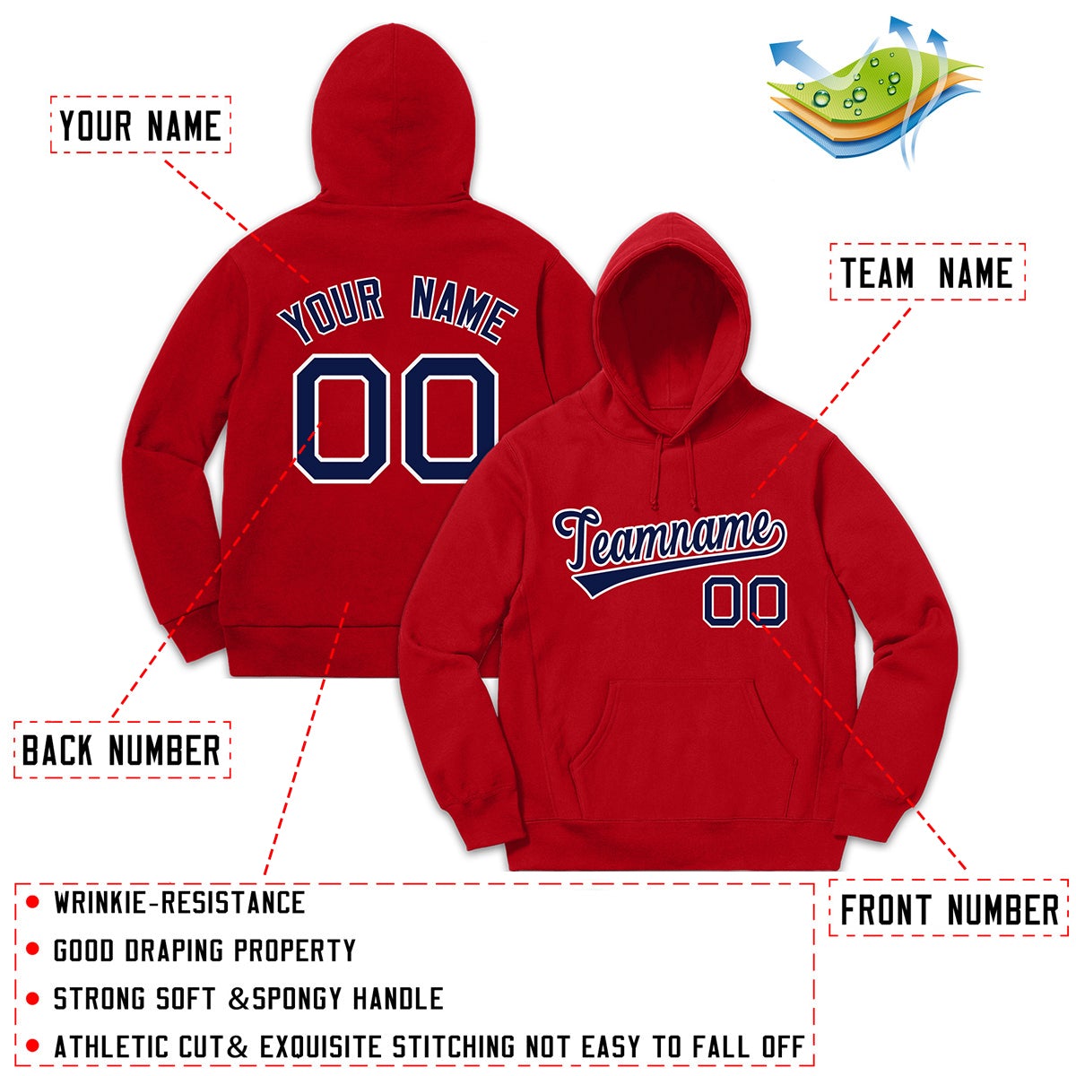 Custom Red Navy-White Sport Classic Style Pullover Fashion Hoodie Uniform| KXKSHOP