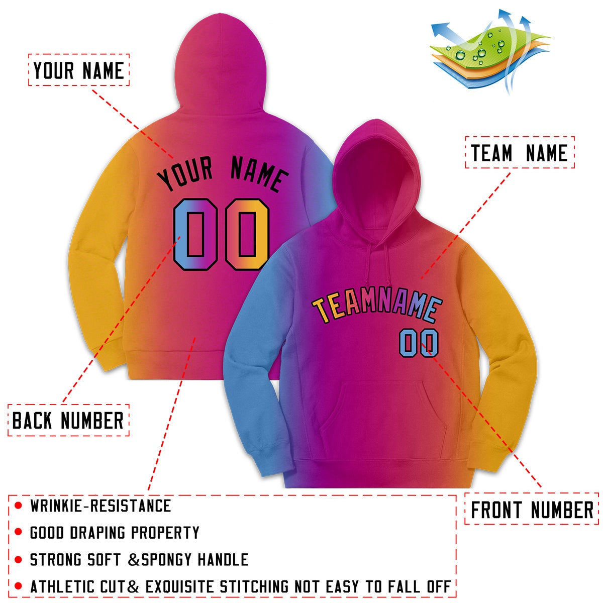 Custom Lt Blue Pink-Orange Gradient Fashion Casual Pullover Hoodie| KXKSHOP