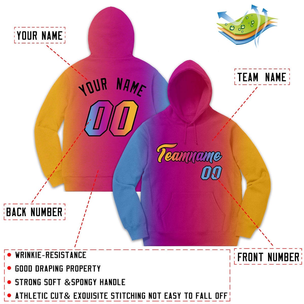 Custom Lt Blue Pink-Orange Gradient Fashion Casual Pullover Hoodie| KXKSHOP