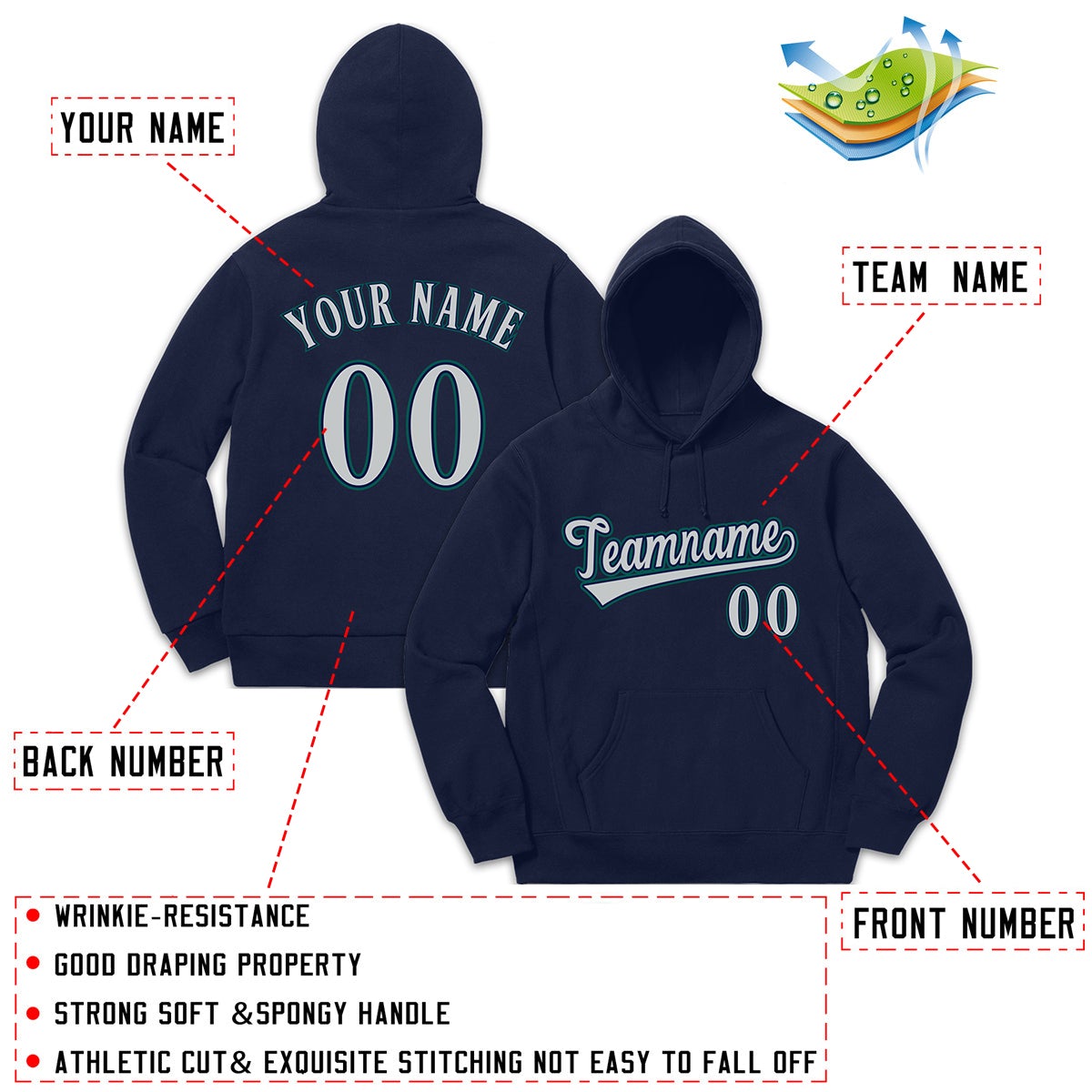 Custom Navy Aqua-Gray Classic Style Sweatshirt Fashion Hoodie Uniform| KXKSHOP