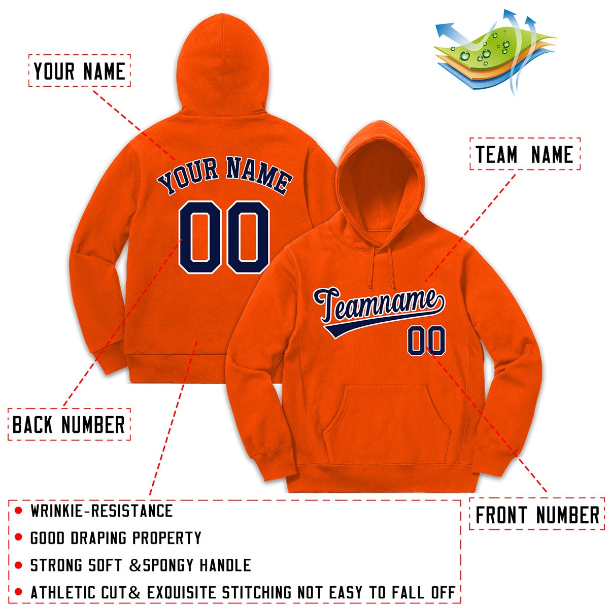 Custom Orange Navy-White Sports Classic Style Pullover Fashion Hoodie Uniform| KXKSHOP