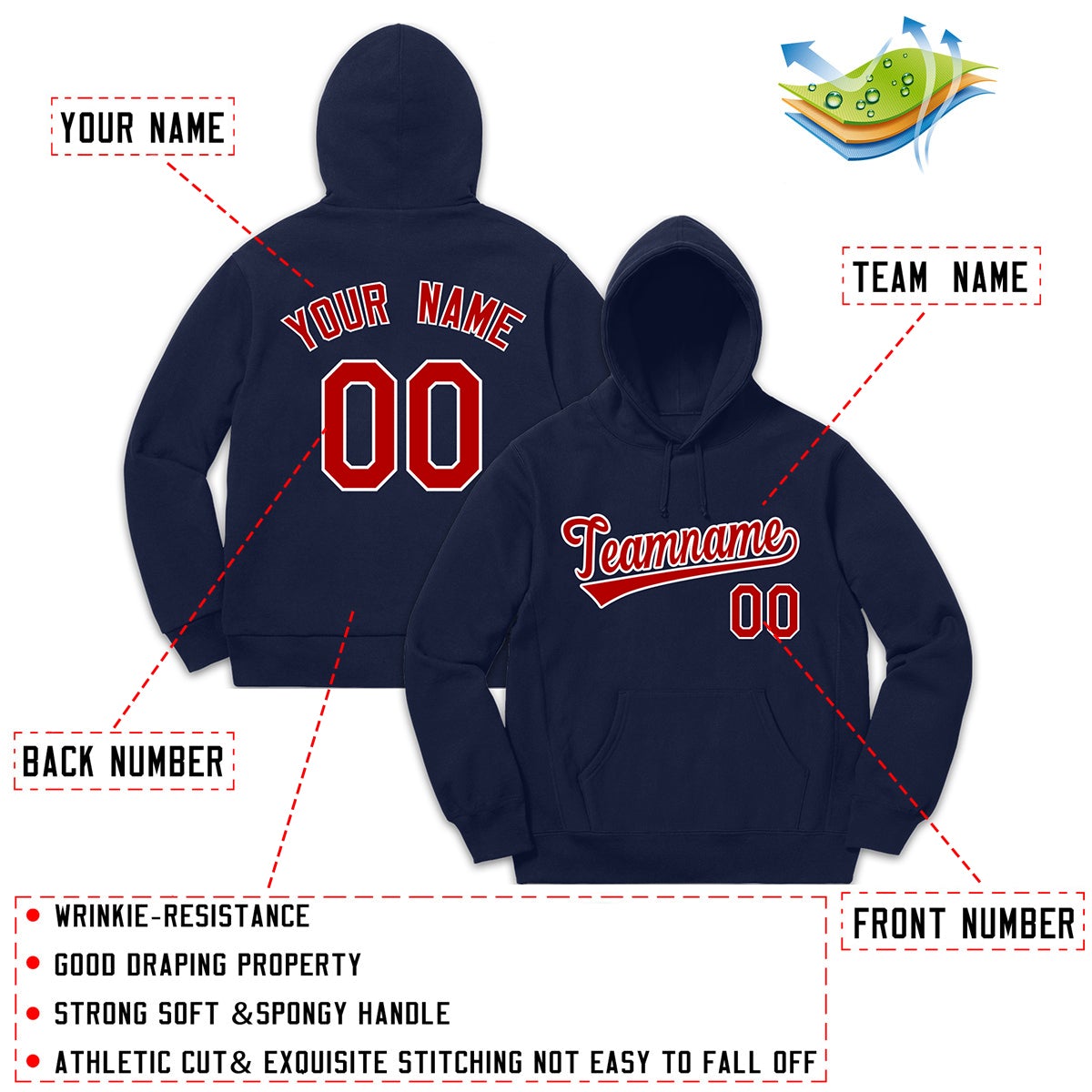 Custom Navy Red-White Classic Style Sweatshirt Fashion Hoodie Uniform| KXKSHOP
