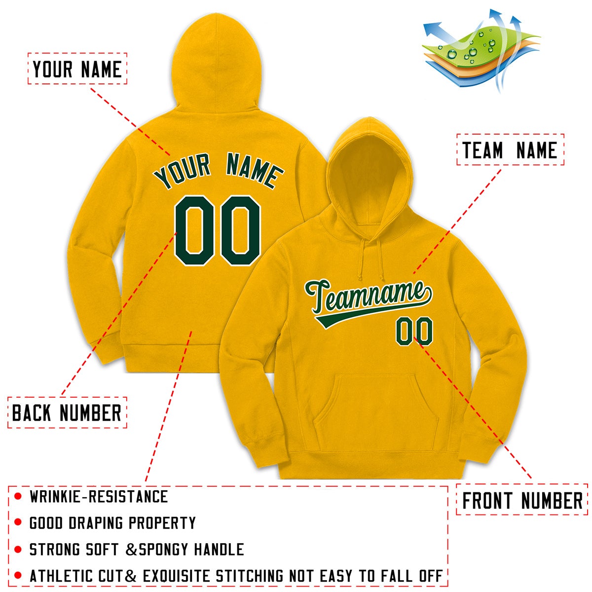 Custom Yellow Green White Classic Style Hoodie Pullover Fashion Uniform| KXKSHOP