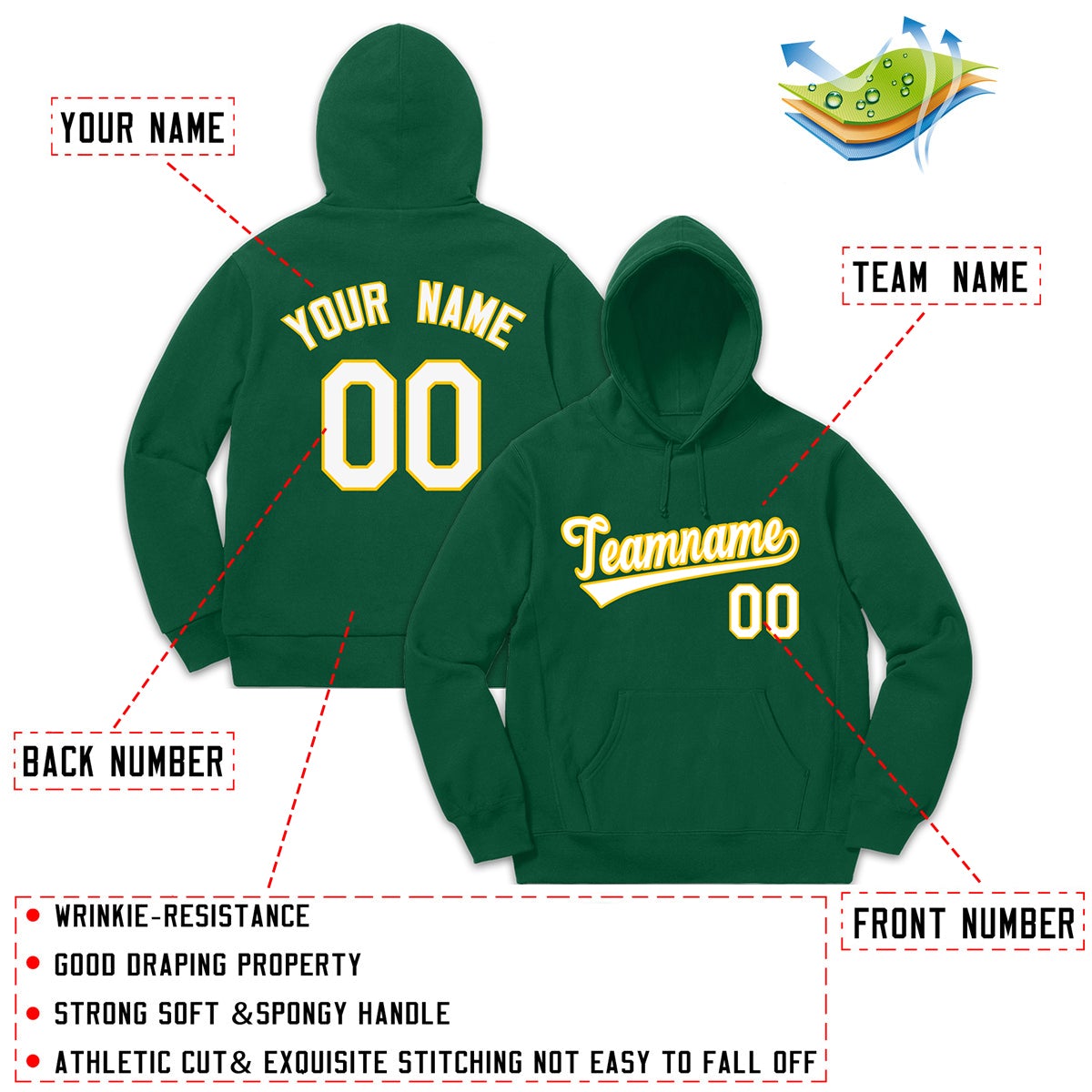 Custom Green Sport Classic Style Sweatshirt Fashion Hoodie Uniform| KXKSHOP