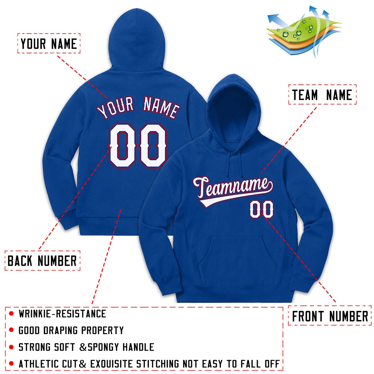 Custom Royal White-Red Classic Style Pullover Fashion Hoodie Uniform| KXKSHOP
