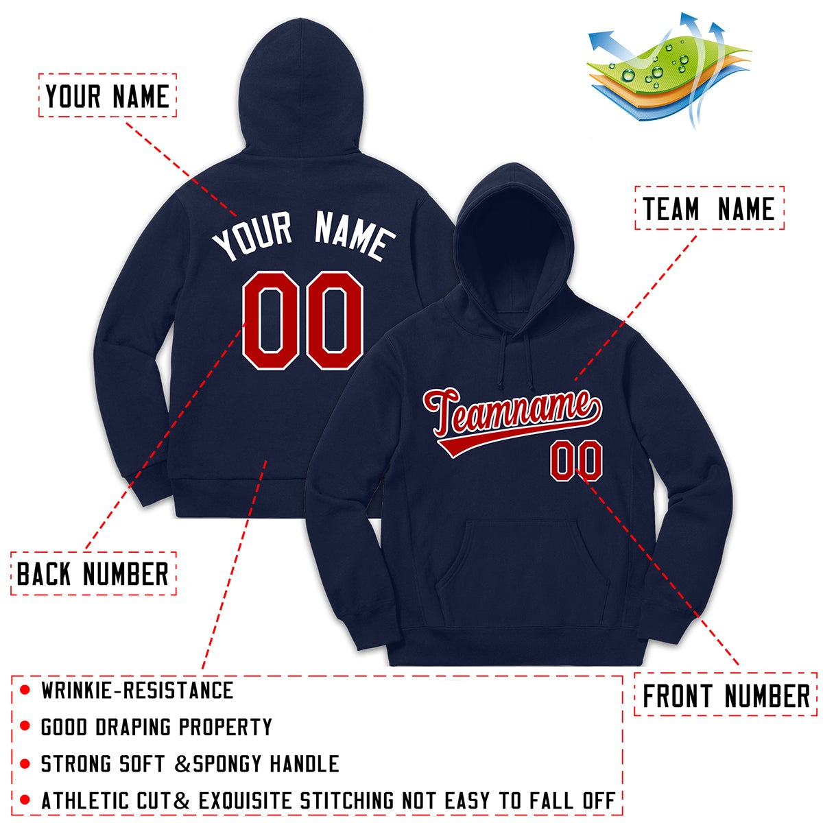 Custom Navy Red-White Classic Style Sweatshirt Fashion Hoodie Uniform| KXKSHOP