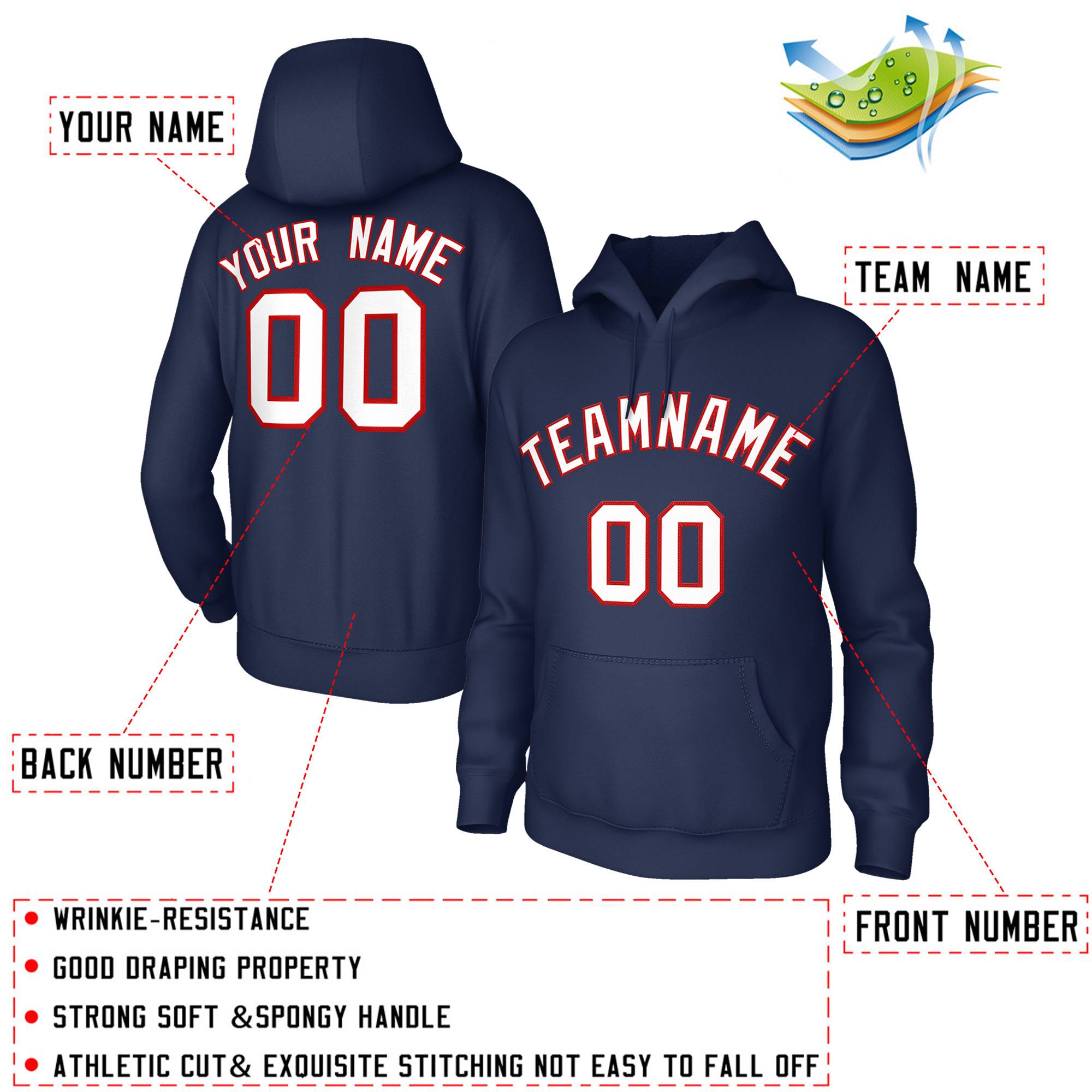 Custom Stitched Navy White-Red Classic Style Hoodie Training Uniform| KXKSHOP