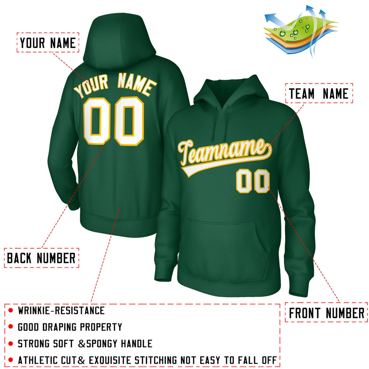 Custom Pullover Hoodies Personalized Stitched Name and Number Sweatshirts| KXKSHOP