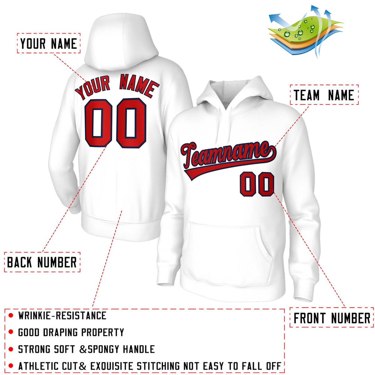 Custom Stitched Classic Style Hoodie Pullover Sweatshirt| KXKSHOP