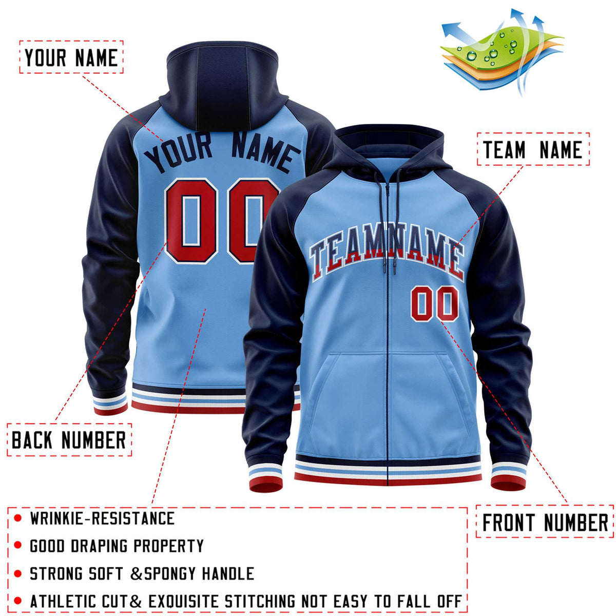 Custom Stitched Powder Blue Navy Raglan Sleeves Sports Full-Zip Sweatshirt Hoodie| KXKSHOP