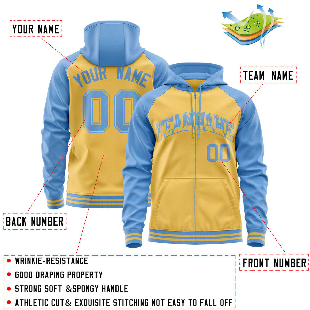 Custom Stitched Yellow Powder Blue Raglan Sleeves Sports Full-Zip Sweatshirt Hoodie| KXKSHOP